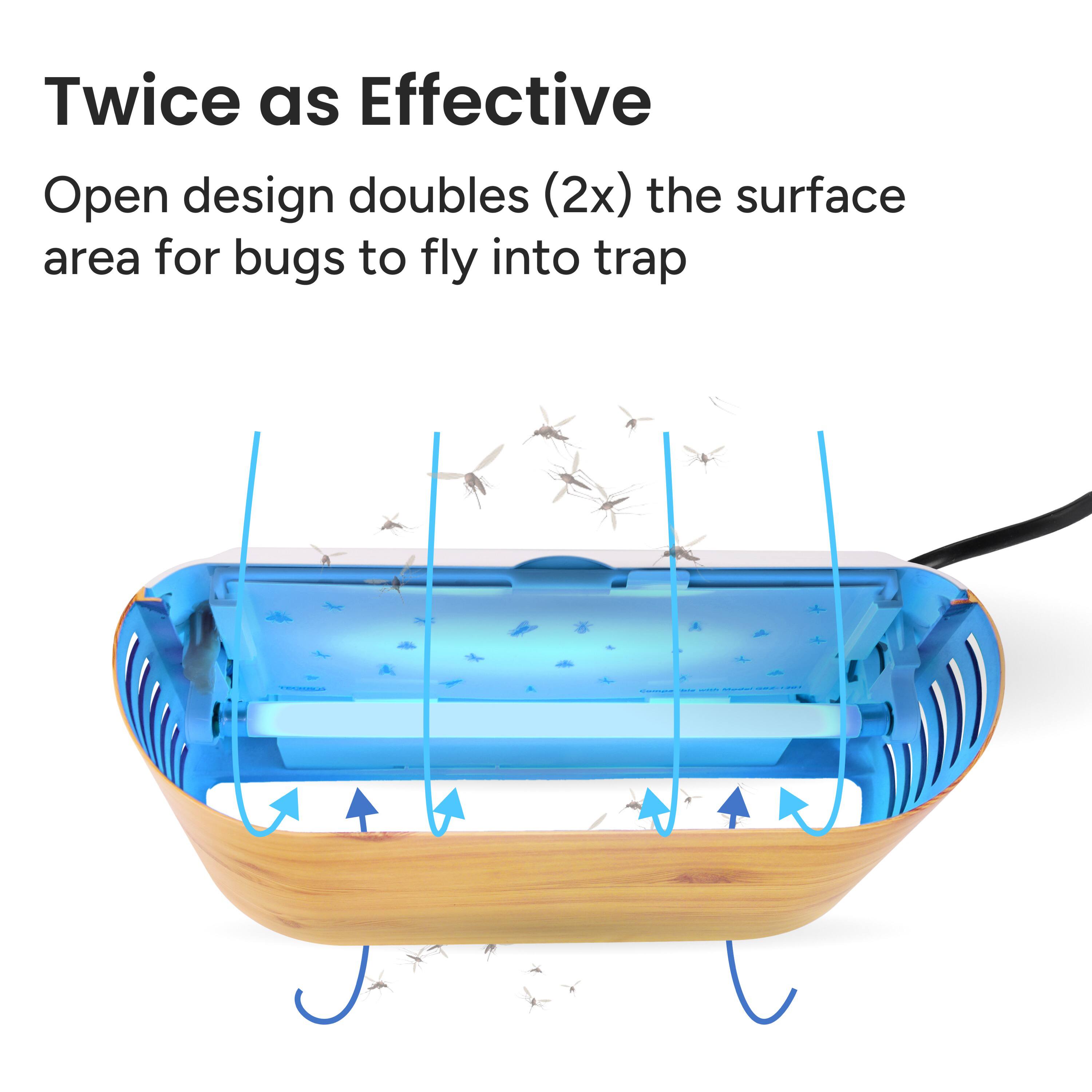 Twice as Effective

Open design doubles (2x) the surface area for bugs to fly into trap