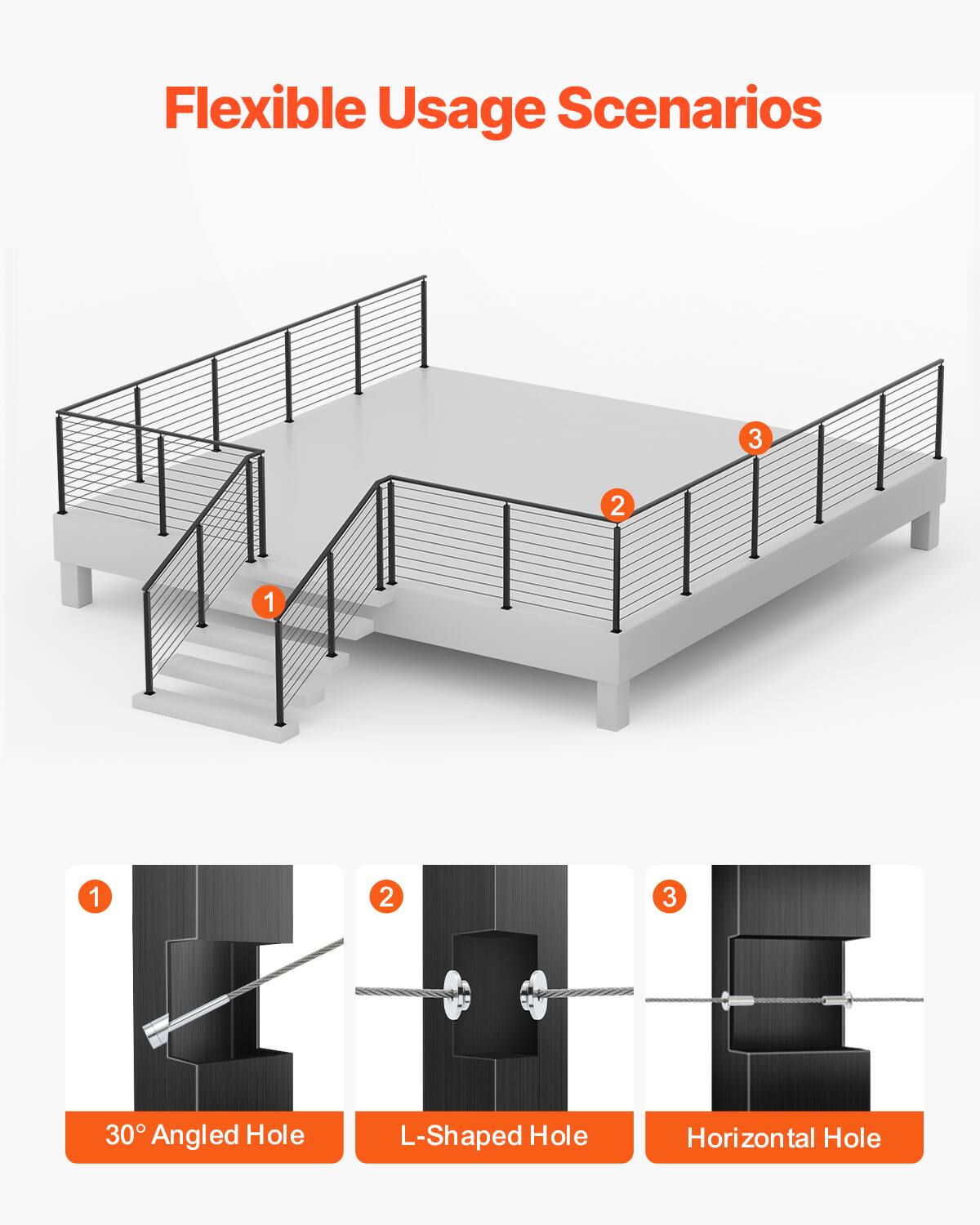 Flexible Usage Scenarios

1. 30° Angled Hole
2. L-Shaped Hole
3. Horizontal Hole