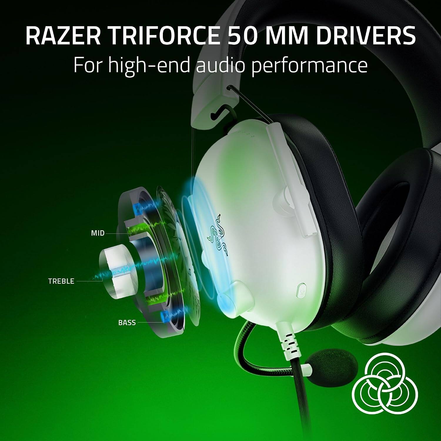 RAZER TRIFORCE 50 MM DRIVERS  
For high-end audio performance  
MID  
TREBLE  
BASS