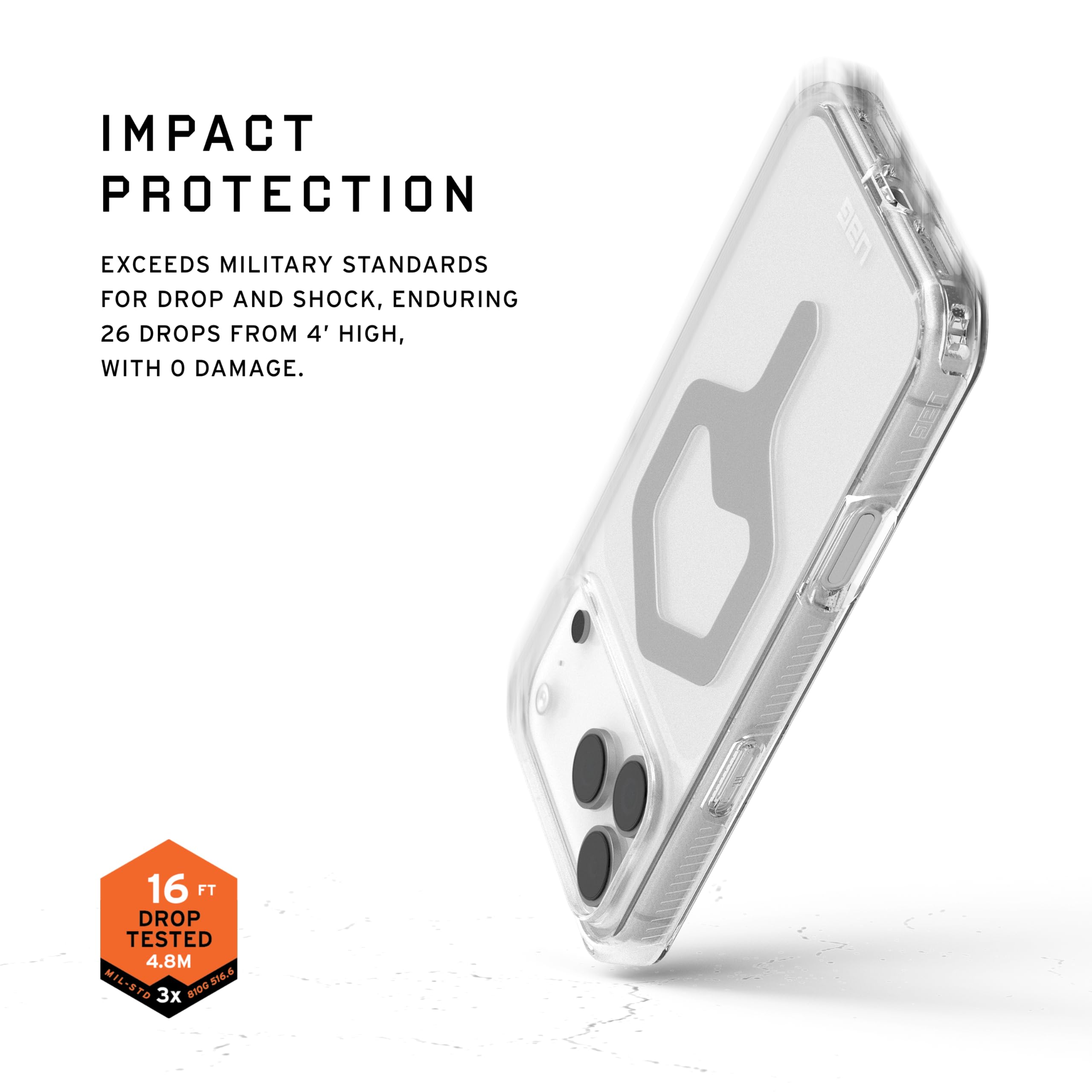 IMPACT PROTECTION

EXCEEDS MILITARY STANDARDS FOR DROP AND SHOCK, ENDURING 26 DROPS FROM 4' HIGH, WITH 0 DAMAGE.

16 FT DROP TESTED 4.8M MIL-STD 216.6 3x 81D
