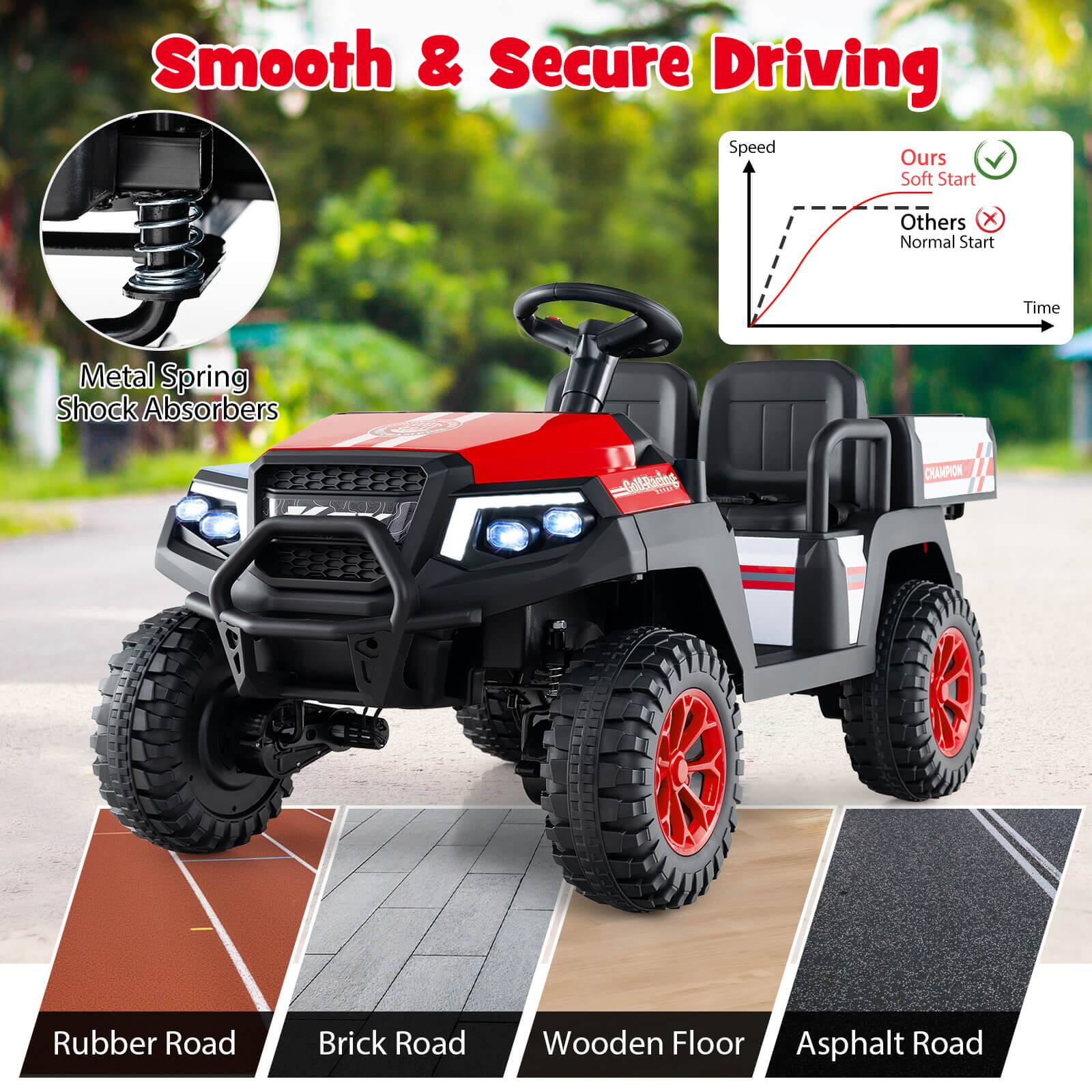 Smooth & Secure Driving  
Speed  
Ours Soft Start  
Others X Normal Start  
Time  
Metal Spring Shock Absorbers  
Rubber Road  
Brick Road  
Wooden Floor  
Asphalt Road