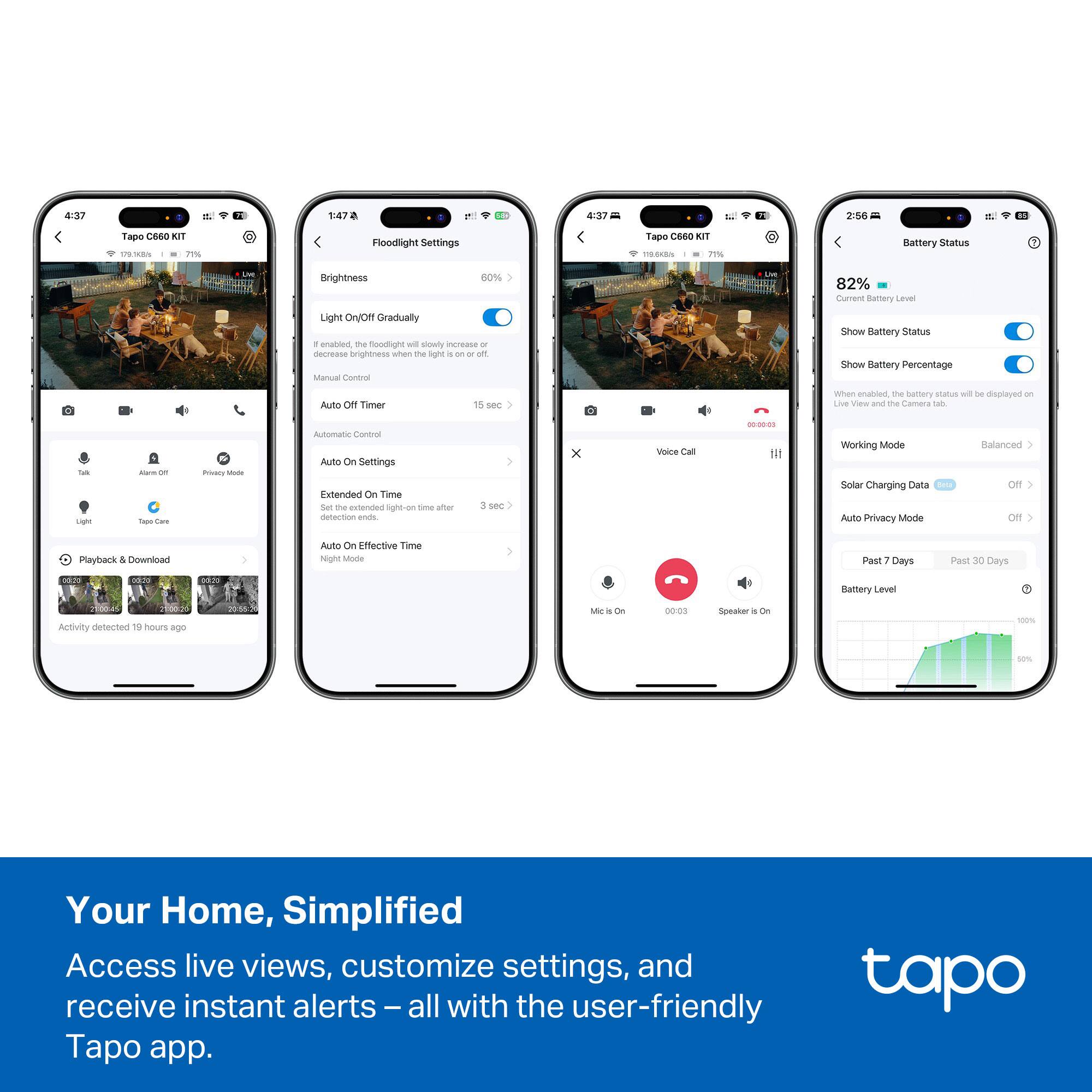 Sure, here is the corrected and grouped text from the image:

---

**Tapo C6060 KIT**

- **Time:** 4:37
- **IP Address:** 192.168.0.101
- **Battery:** 71%
- **Floodlight Settings:**
  - **Brightness:** 60%
  - **Light On/Off Gradually:** (Toggle)
  - **Manual Control:**
    - **Auto Off Timer:** 15 sec
  - **Automatic Control:**
    - **Auto On Settings:**
      - **Extended On Time:** 3 sec
      - **Auto Off Effective Time:** 30 sec
- **Playback & Download:**
  - **Activity detected 10 hours ago**
- **Voice Call:**
  - **Mic is On**
  - **Speaker is On**

**Tapo C6060 KIT**

- **Time:** 4:37
- **IP Address:** 192.168.0.101
- **Battery:** 71%
- **Battery Status:**
  - **Current Battery Level:** 82%
 