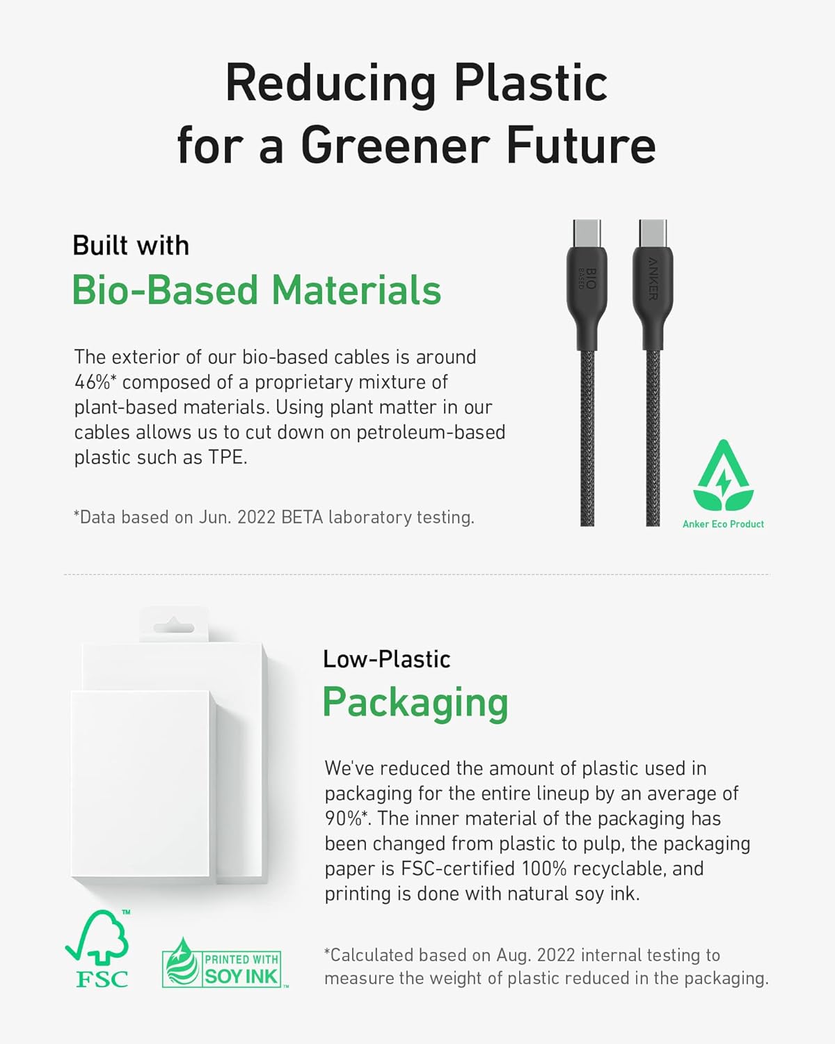 Reducing Plastic for a Greener Future

Built with Bio-Based Materials

The exterior of our bio-based cables is around 46%* composed of a proprietary mixture of plant-based materials. Using plant matter in our cables allows us to cut down on petroleum-based plastic such as TPE.

*Data based on Jun. 2022 BEA laboratory testing.

Anker Eco Product

Low-Plastic Packaging

We've reduced the amount of plastic used in packaging for the entire lineup by an average of 90%*. The inner material of the packaging has been changed from plastic to pulp, the packaging paper is FSC-certified 100% recyclable, and printing is done with natural soy ink.

*Calculated based on Aug. 2022 internal testing to measure the weight of plastic reduced in the packaging.