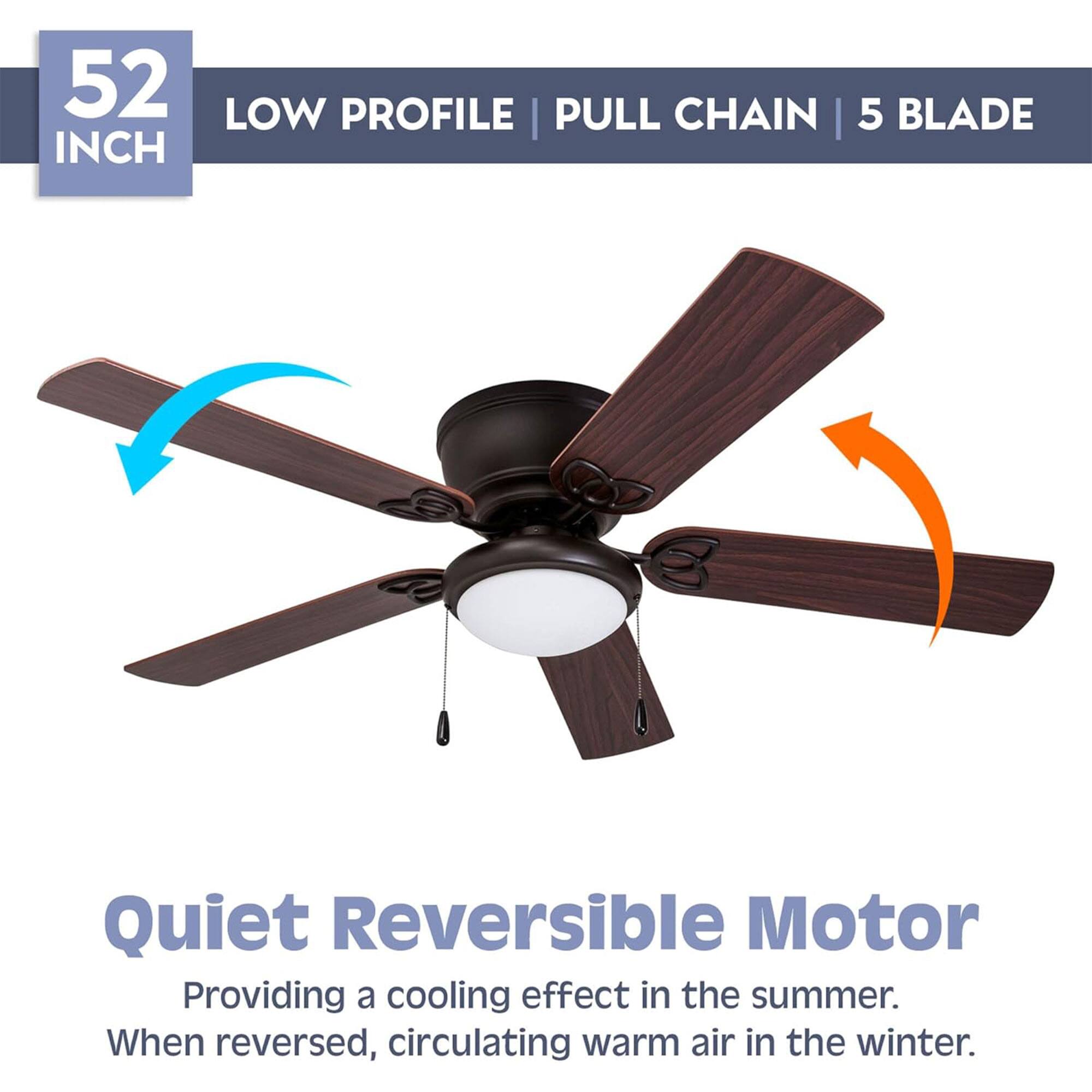 52 LOW PROFILE PULL CHAIN | 5 BLADE

Quiet Reversible Motor

Providing a cooling effect in the summer. When reversed, circulating warm air in the winter.