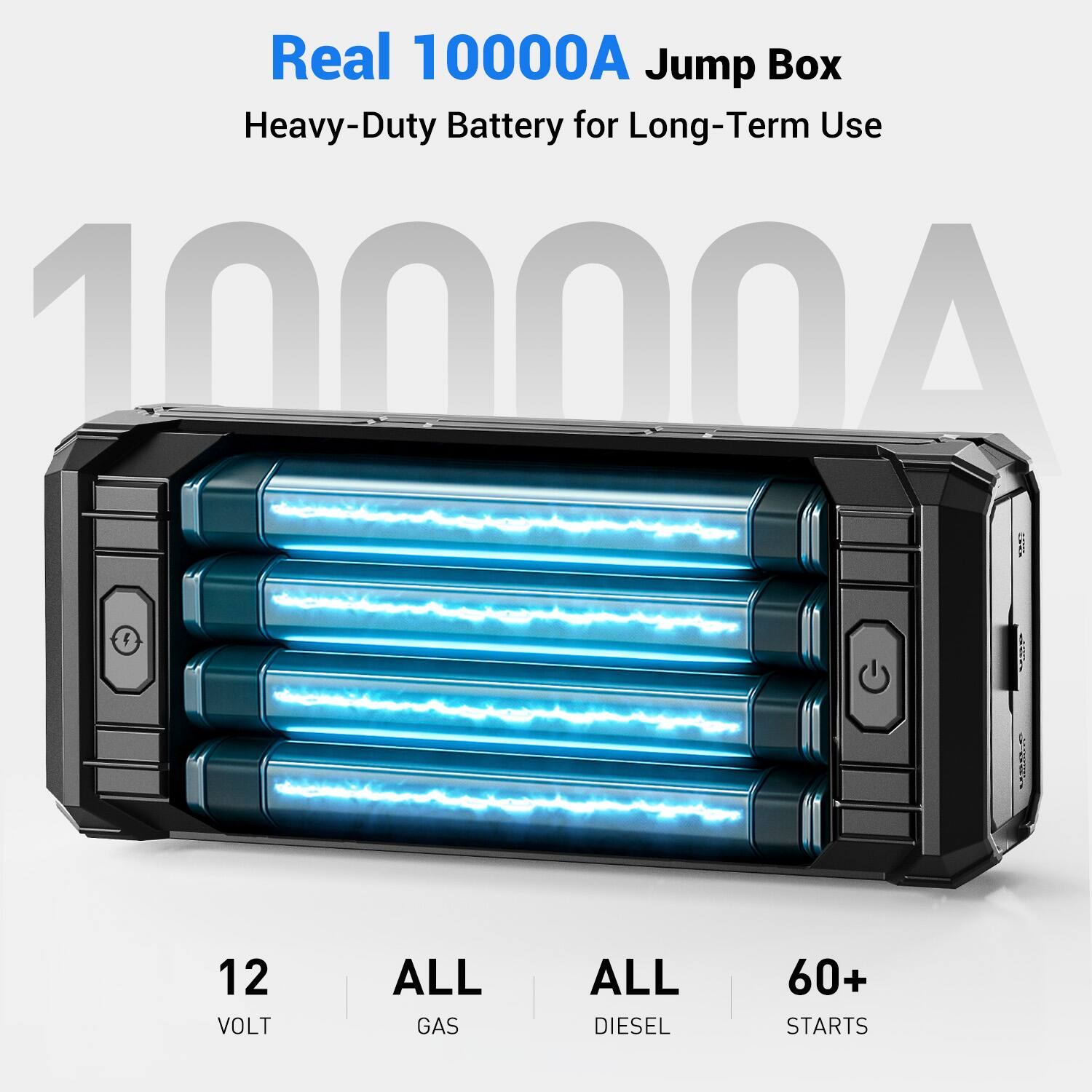 Real 10000A Jump Box  
Heavy-Duty Battery for Long-Term Use  
12 VOLT  
ALL GAS  
ALL DIESEL  
60+ STARTS