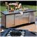 Alt View 14. Viking - 30" Outdoor Sink Base Cabinet - Stainless Steel.