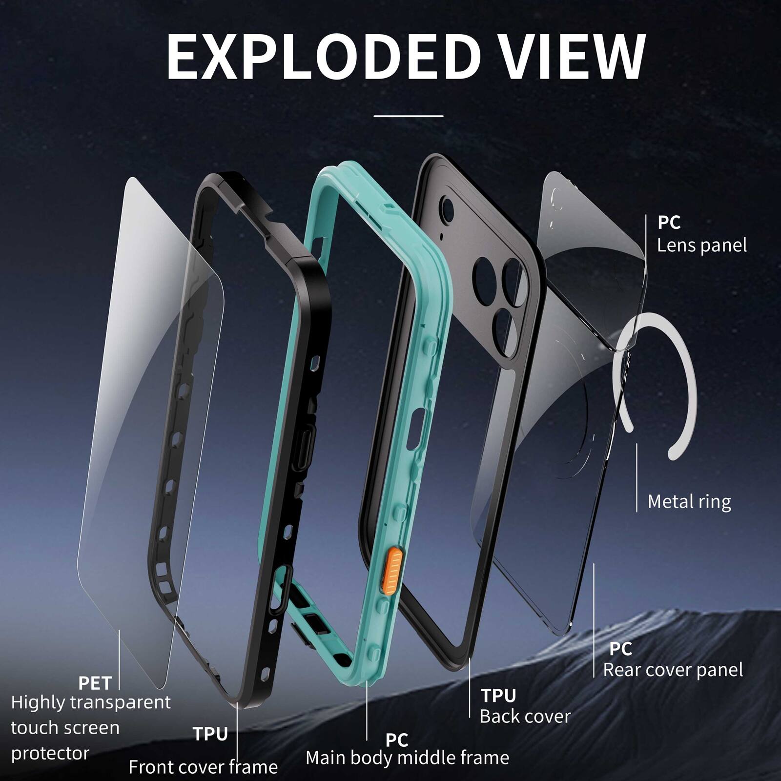 EXPLODED VIEW

- PC Lens panel
- Metal ring
- PET Highly transparent touch screen protector
- TPU Front cover frame
- TPU Back cover
- PC Main body middle frame
- PC Rear cover panel