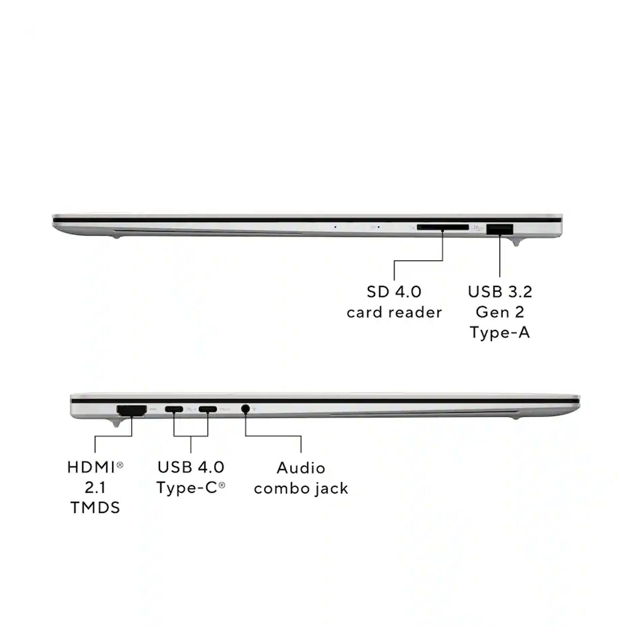 SD 4.0 USB 3.2 card reader Gen 2 Type-A HDMI USB 4.0 Audio 2.1 Type-C combo jack TMDS
