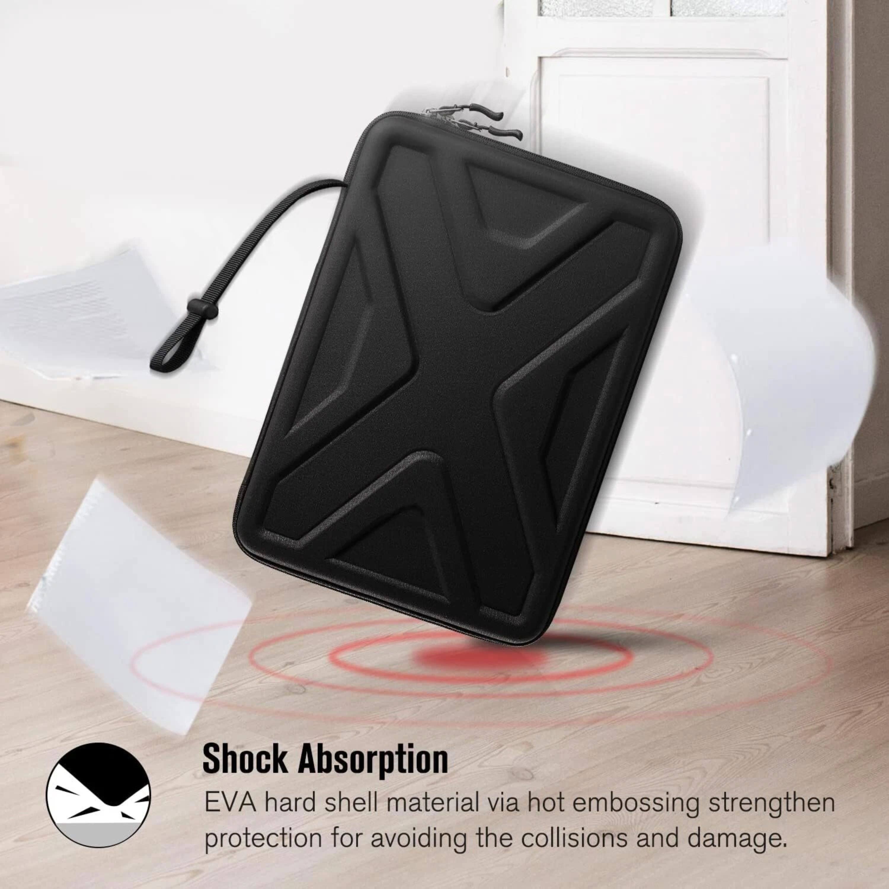 Shock Absorption  
EVA hard shell material via hot embossing strengthens protection for avoiding the collisions and damage.