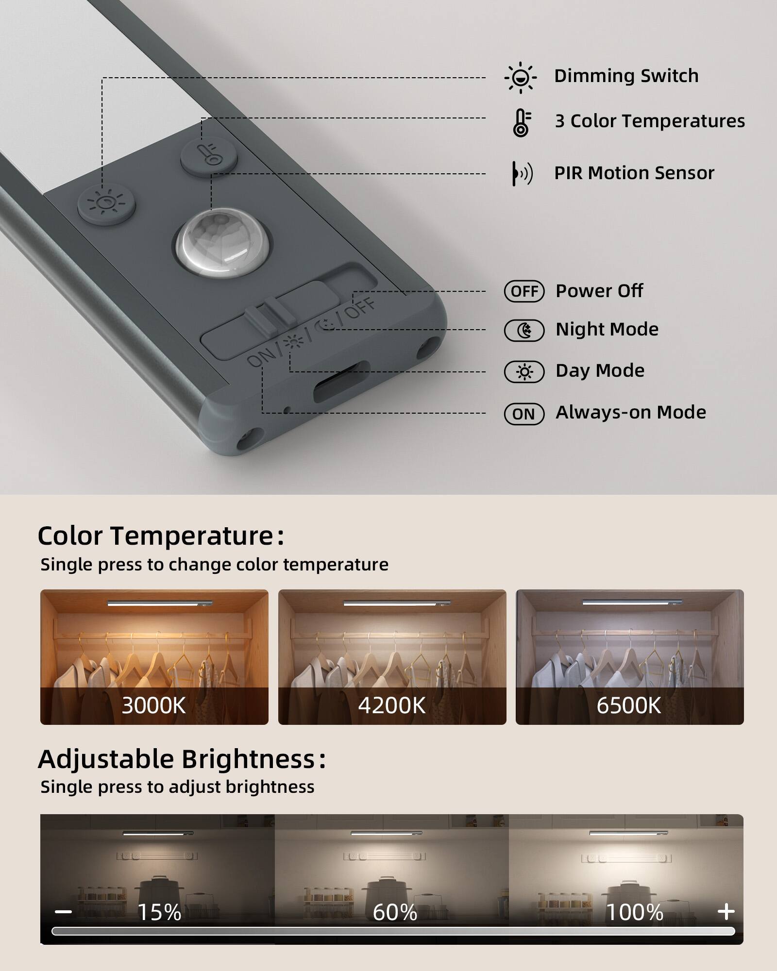 Dimming Switch  
3 Color Temperatures  
PIR Motion Sensor  

Power Off  
Night Mode  
Day Mode  
Always-on Mode  

Color Temperature:  
Single press to change color temperature  
3000K  
4200K  
6500K  

Adjustable Brightness:  
Single press to adjust brightness  
15%  
60%  
100%