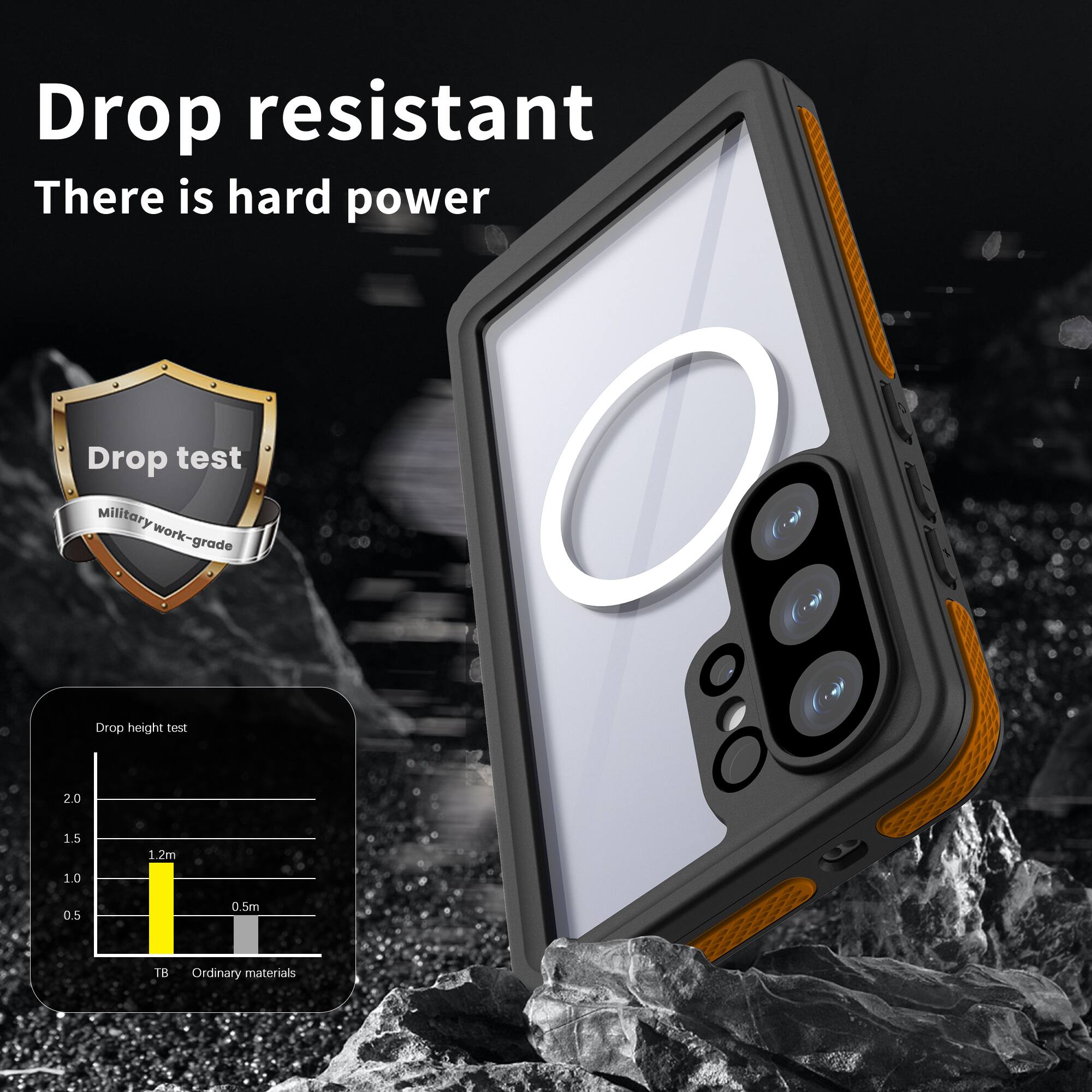 Drop resistant  
There is hard power  

Drop test  
Military work-grade  

Drop height test  
2.0  
1.5  
1.2m  
10  
0.5  
0.5m  

TB  
Ordinary materials
