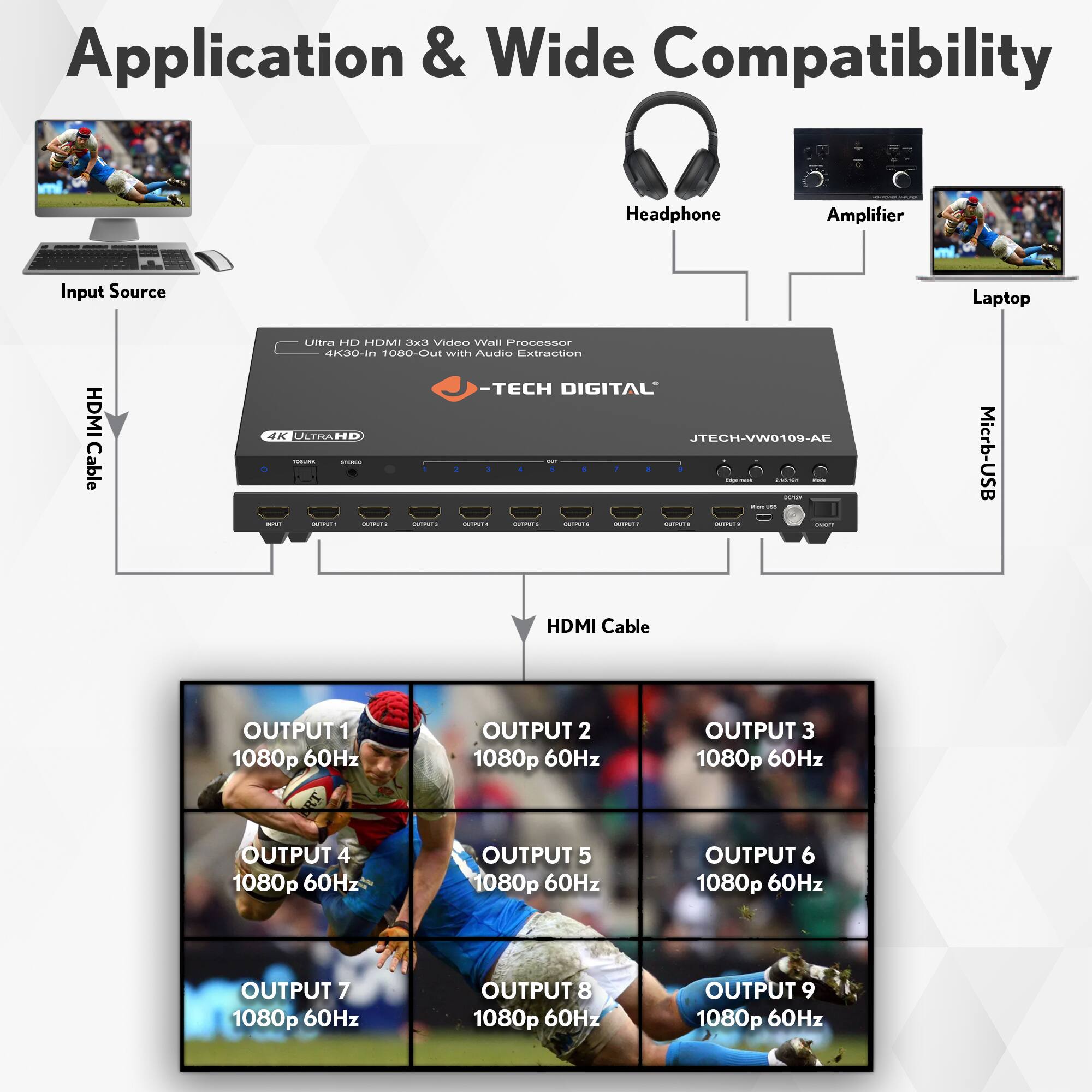 Application & Wide Compatibility

Input Source: Laptop HDMI Cable

Ultra HD HDMI 3x3 Video Wall Processor
4K30-In 1080-Out with Audio Extraction
-TECH DIGITAL
JTECH-VV0109-AE

Headphone
Amplifier

Micr-USB HDMI Cable

OUTPUT 1: 1080p 60Hz
OUTPUT 2: 1080p 60Hz
OUTPUT 3: 1080p 60Hz
OUTPUT 4: 1080p 60Hz
OUTPUT 5: 1080p 60Hz
OUTPUT 6: 1080p 60Hz
OUTPUT 7: 1080p 60Hz
OUTPUT 8: 1080p 60Hz
OUTPUT 9: 1080p 60Hz