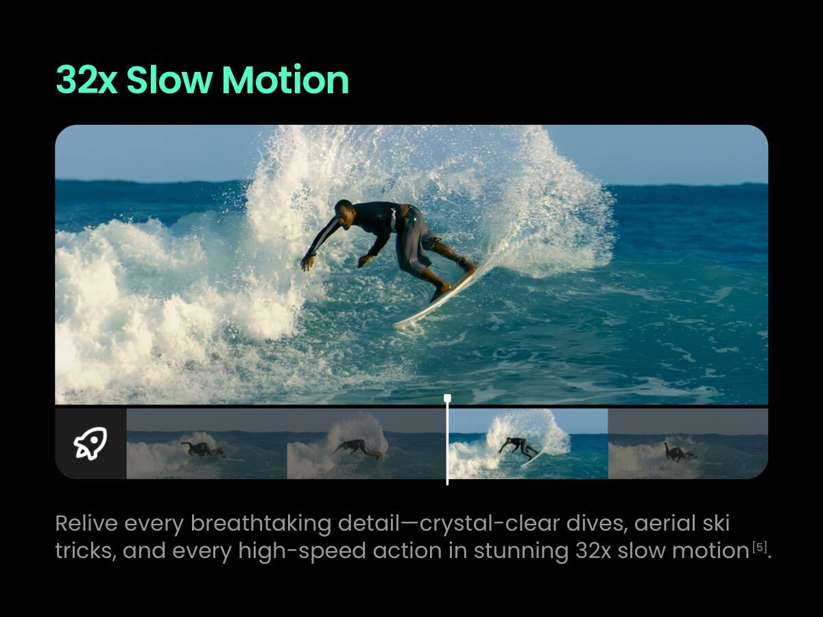 32x Slow Motion

Relive every breathtaking detail—crystal-clear dives, aerial ski tricks, and every high-speed action in stunning 32x slow motion [5].