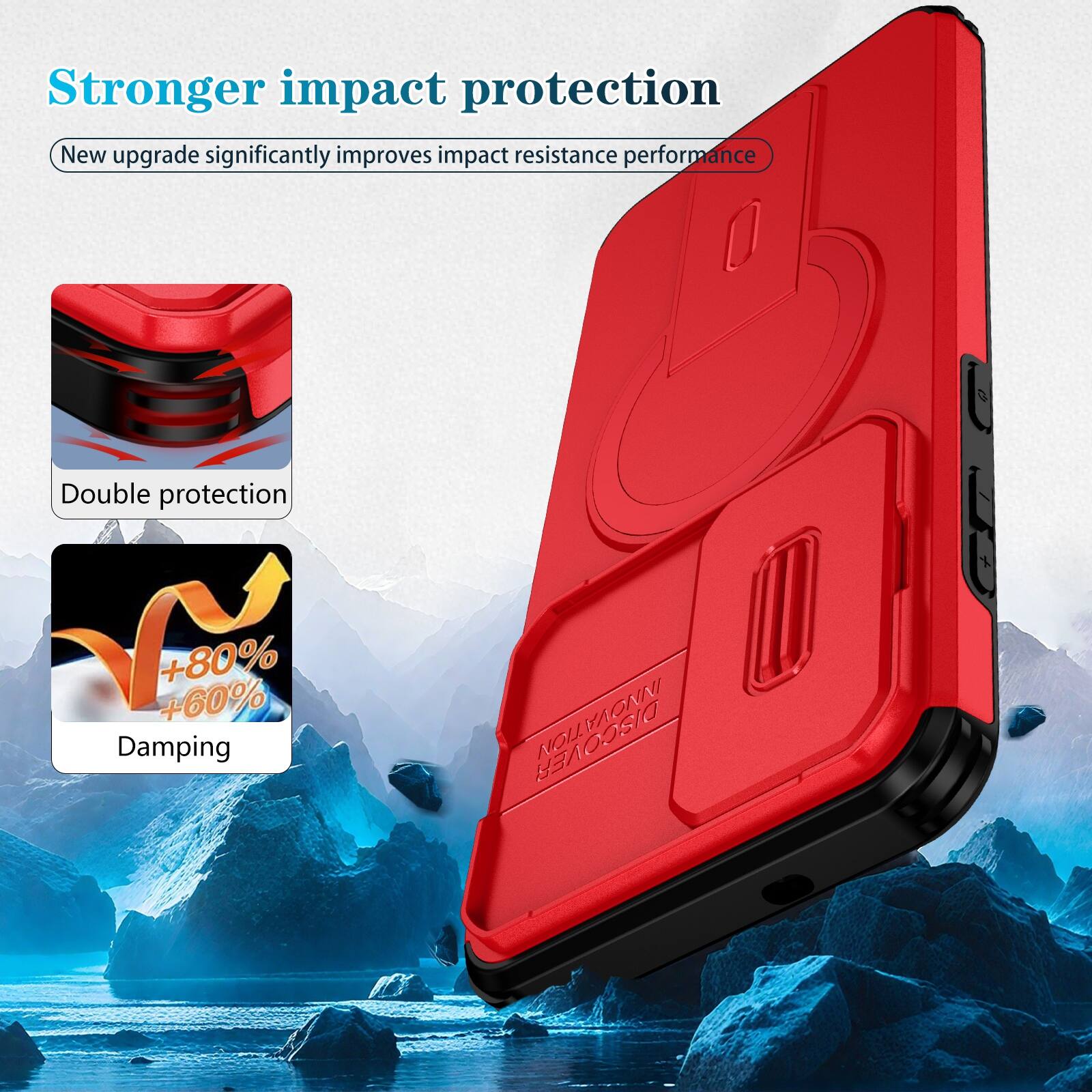 Stronger impact protection  
New upgrade significantly improves impact resistance performance  
Double protection  
+60% +80% Damping