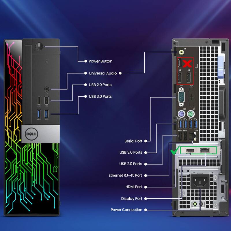 - Power Button
- Universal Audio
- USB 2.0 Ports
- USB 3.0 Ports
- Serial Port
- USB 3.0 Ports
- USB 2.0 Ports
- Ethernet RJ-45 Port
- HDMI Port
- Display Port
- Power Connection