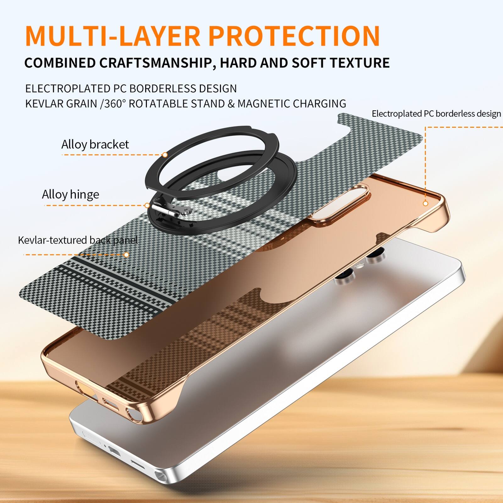 MULTI-LAYER PROTECTION  
COMBINED CRAFTSMANSHIP, HARD AND SOFT TEXTURE  
ELECTROPLATED PC BORDERLESS DESIGN  
KEVLAR GRAIN / 360° ROTATABLE STAND & MAGNETIC CHARGING  

- Electroplated PC borderless design  
- Alloy bracket  
- Alloy hinge  
- Kevlar-textured back panel