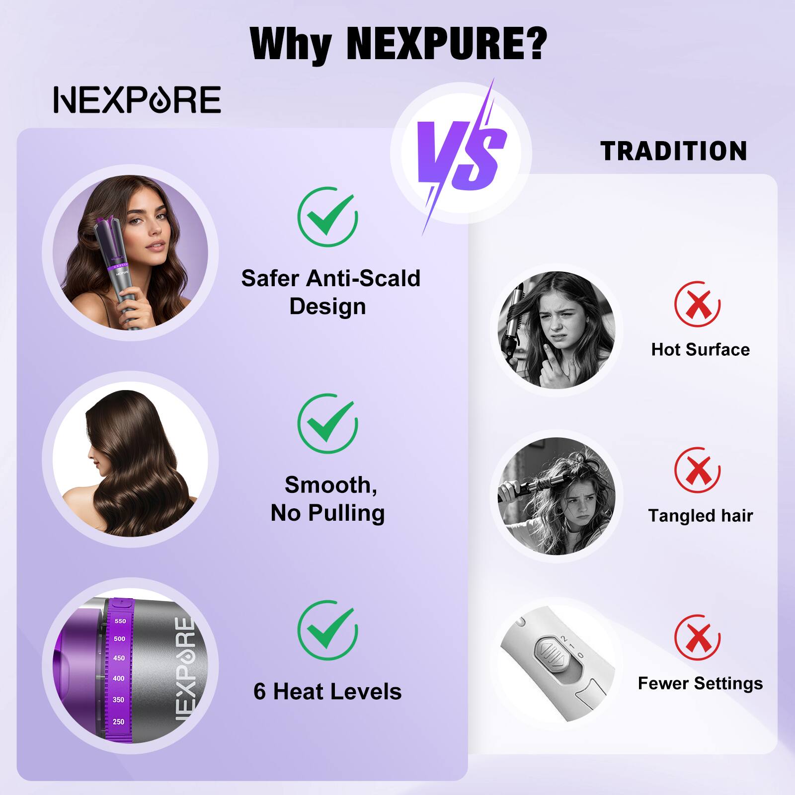 Why NEXPURE?  
NEXPURE VS TRADITION  
Safer Anti-Scald Design  
Smooth, No Pulling  
6 Heat Levels  
Hot Surface  
Tangled hair  
Fewer Settings