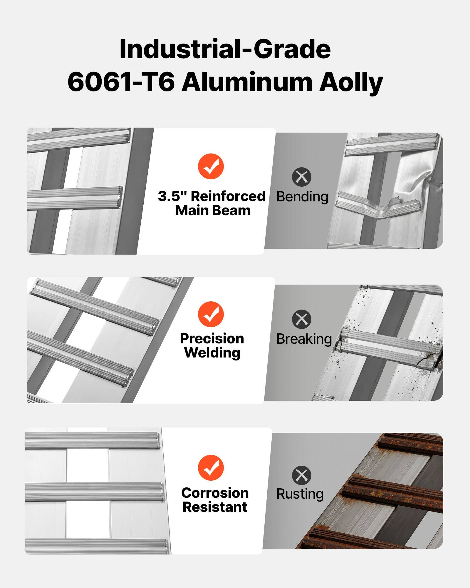 Industrial-Grade 6061-T6 Aluminum Alloy

- 3.5" Reinforced Bending Main Beam
- Precision Welding
- Corrosion Resistant