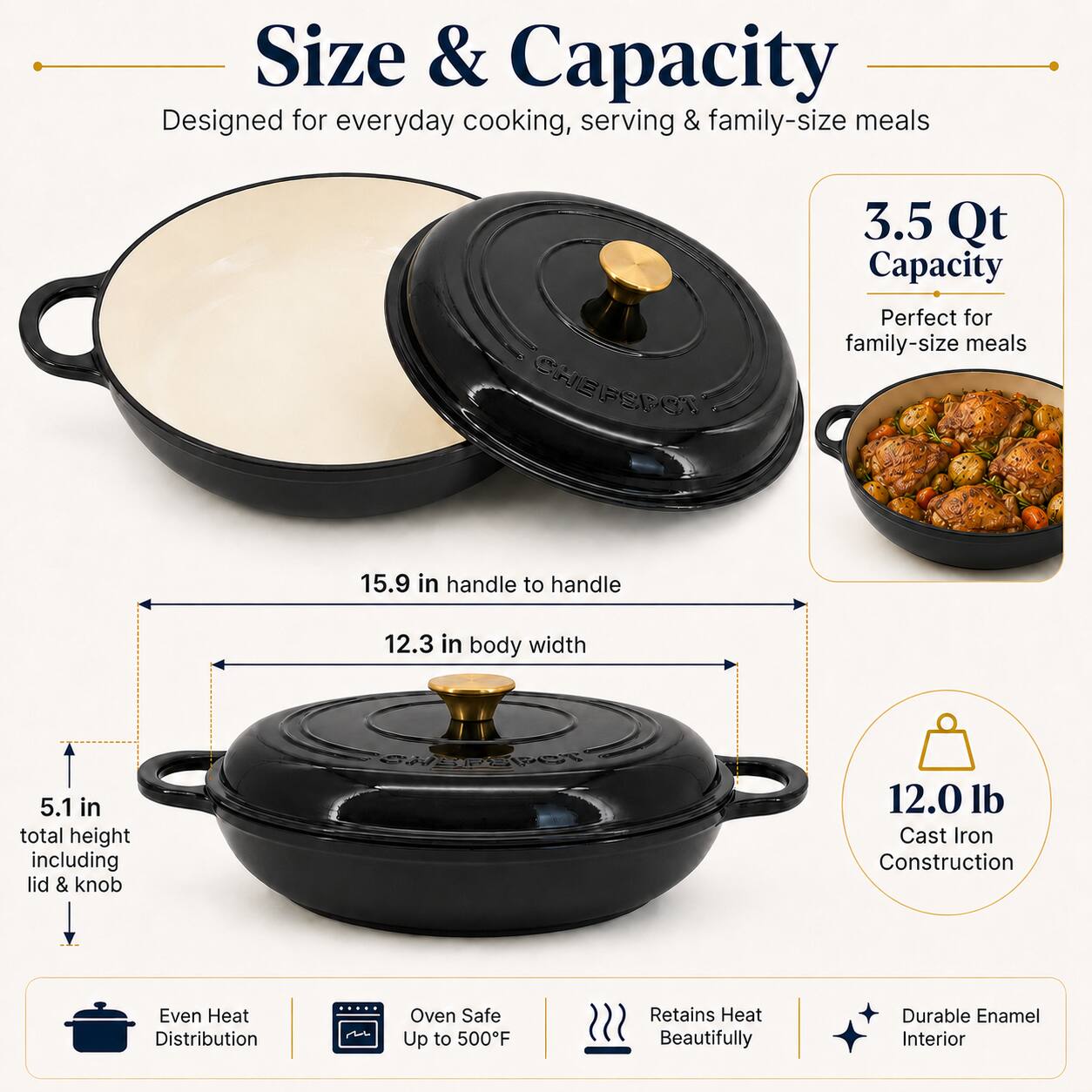 Size & Capacity  
Designed for everyday cooking, serving & family-size meals

3.5 Qt Capacity  
Perfect for family-size meals

15.9 in handle to handle

12.3 in body width

5.1 in total height including lid & knob

12.0 lb Cast Iron Construction

Even Heat Distribution

Oven Safe Up to 500°F

Retains Heat Beautifully

Durable Enamel Interior