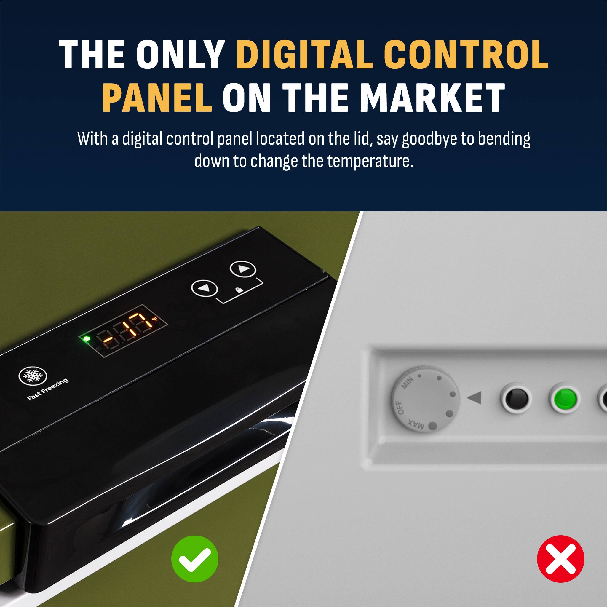 THE ONLY DIGITAL CONTROL PANEL ON THE MARKET

With a digital control panel located on the lid, say goodbye to bending down to change the temperature.