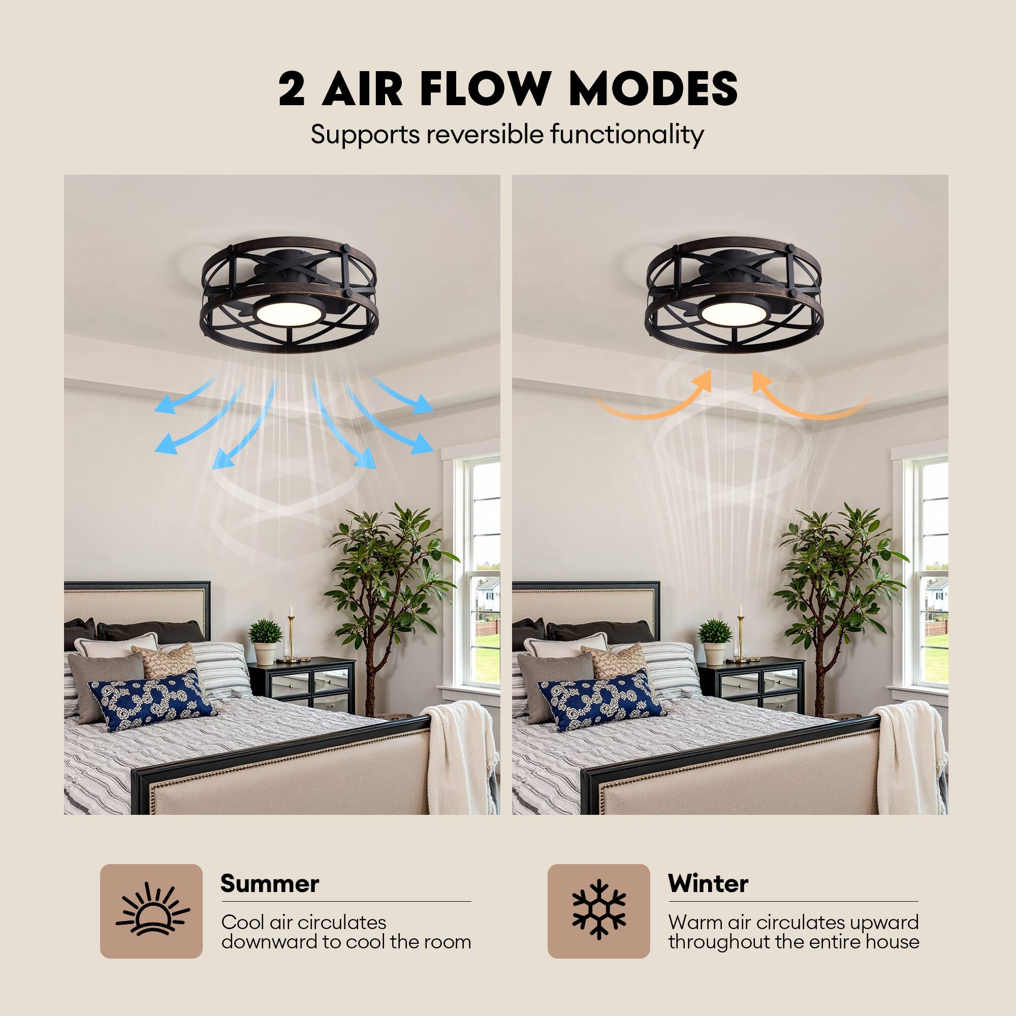 2 AIR FLOW MODES  
Supports reversible functionality  

Summer  
Cool air circulates downward to cool the room  

Winter  
Warm air circulates upward throughout the entire house