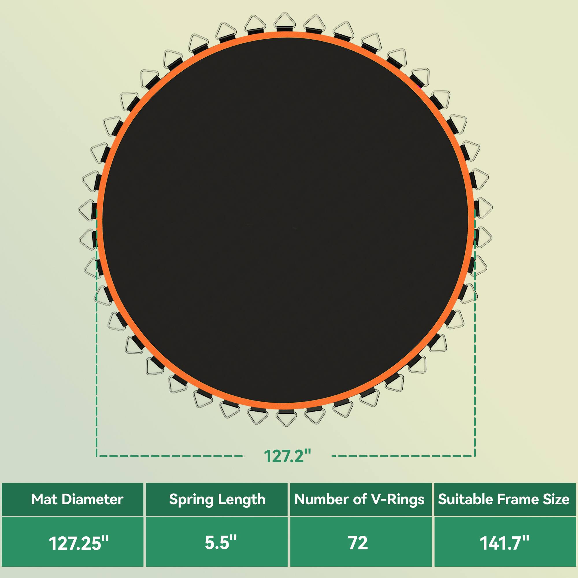 - Mat Diameter: 127.25"
- Spring Length: 5.5"
- Number of V-Rings: 72
- Suitable Frame Size: 141.7"