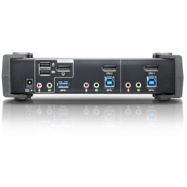 CONSOLE
CPU 2
CPU 1
ENT
DCSV 8+
SSC
SSC
SSE