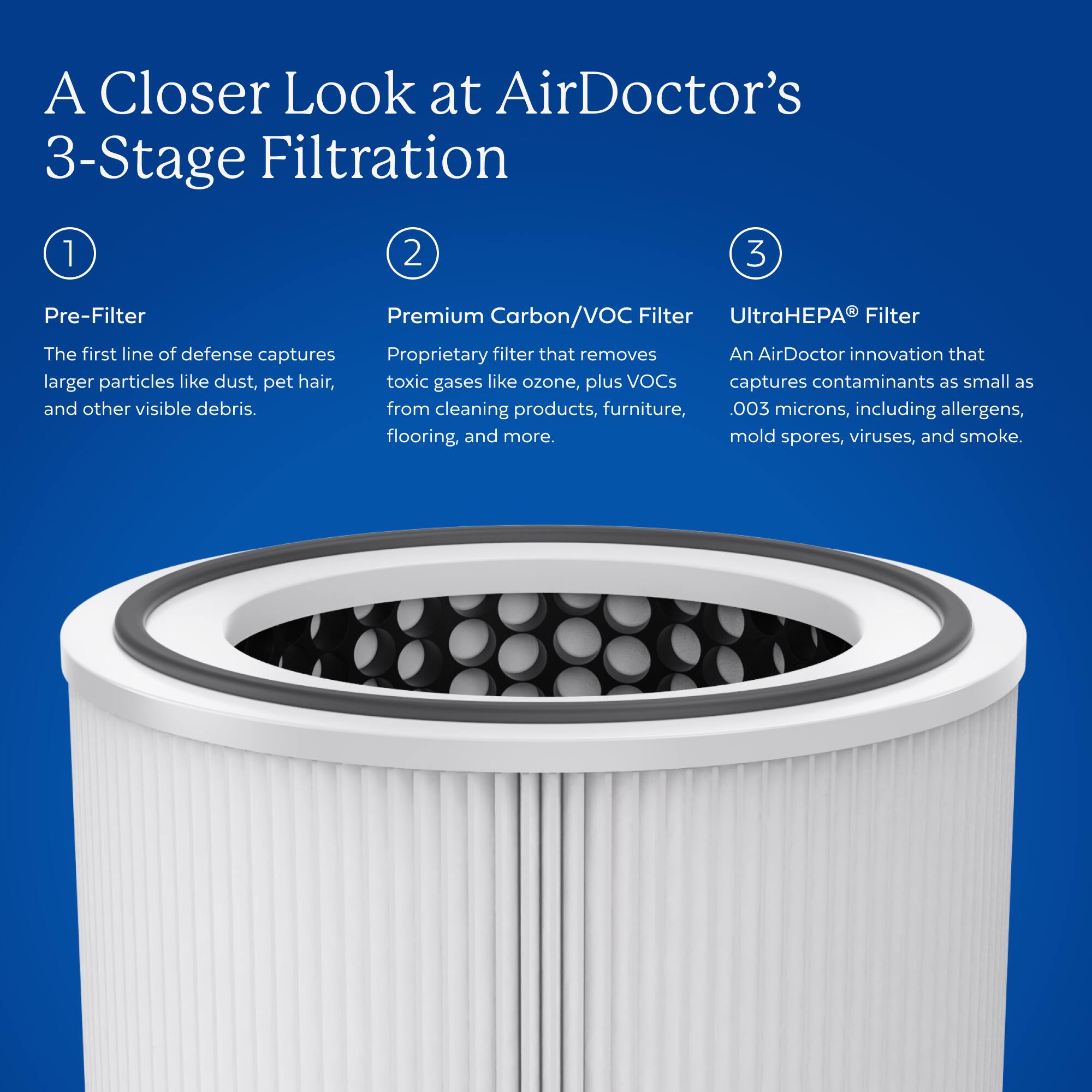 AIR Doctor AD4000 2,776 sq. ft. Extra Large Room Air Purifier with ...