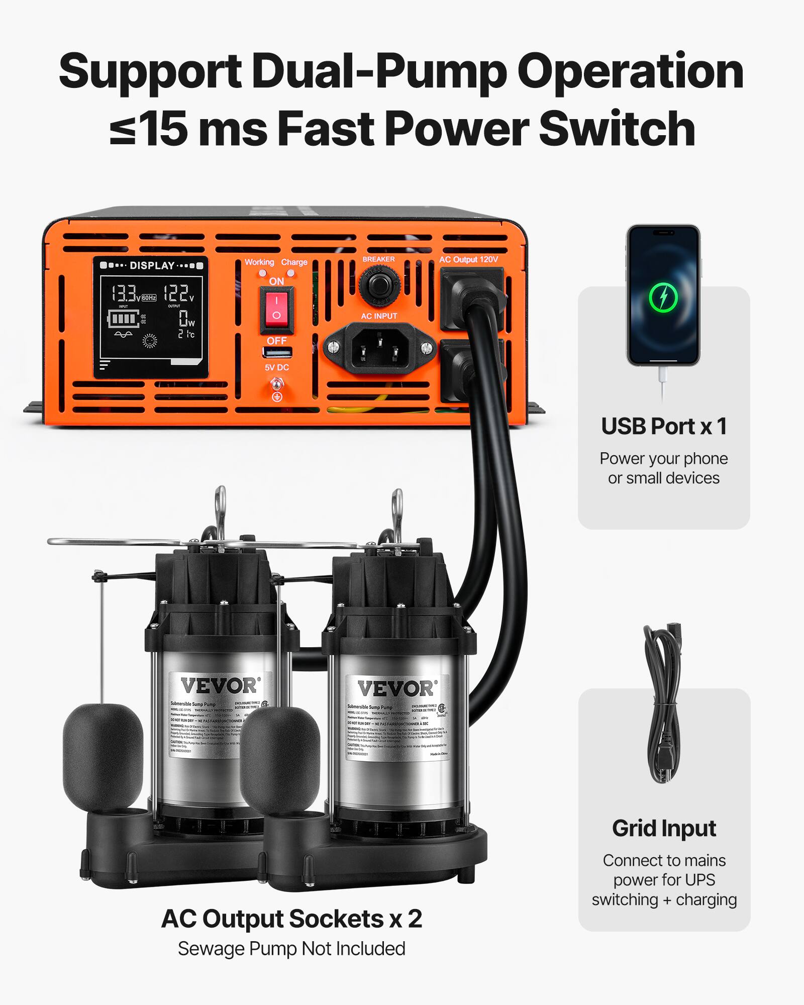 Support Dual-Pump Operation  
≤15 ms Fast Power Switch

DISPLAY  
13.3V  
122.2V  
0.0W

Working Charge  
ON  
OFF

BREAKER  
AC INPUT

AC Output 120V  
DC  
USB Port x 1  
Power your phone or small devices

VEVOR Submersible Sump Pump

AC Output Sockets x 2  
Sewage Pump Not Included

Grid Input  
Connect to mains power for UPS switching + charging