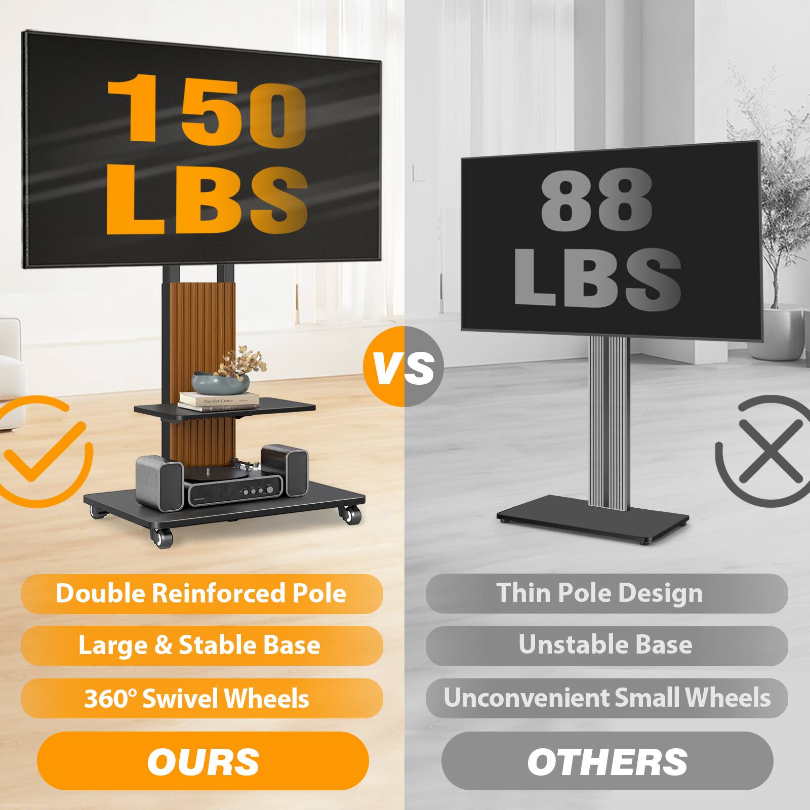 150 LBS VS 88 LBS

Double Reinforced Pole
Large & Stable Base
360° Swivel Wheels

Thin Pole Design
Unstable Base
Unconvenient Small Wheels

OURS
OTHERS