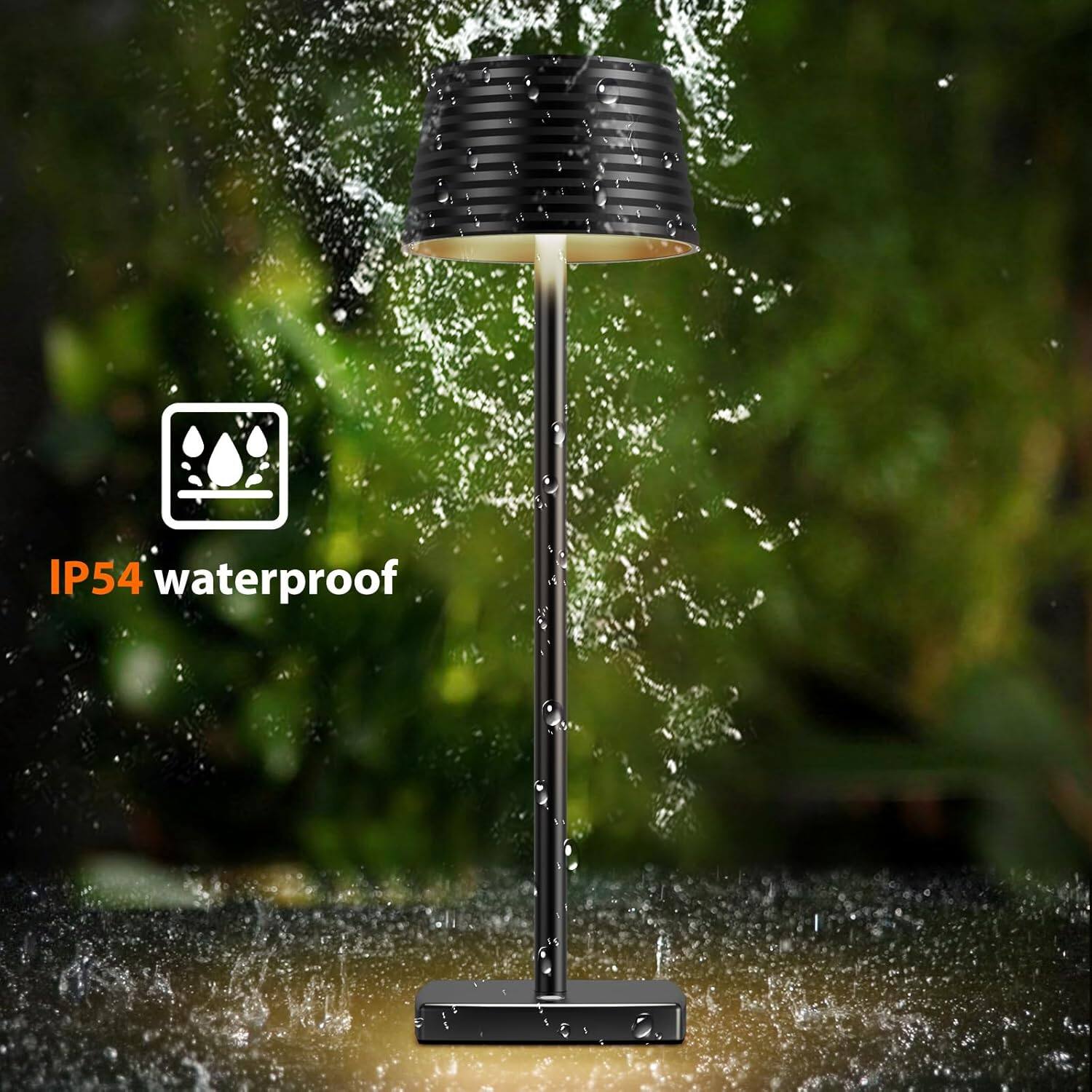 IP54 waterproof