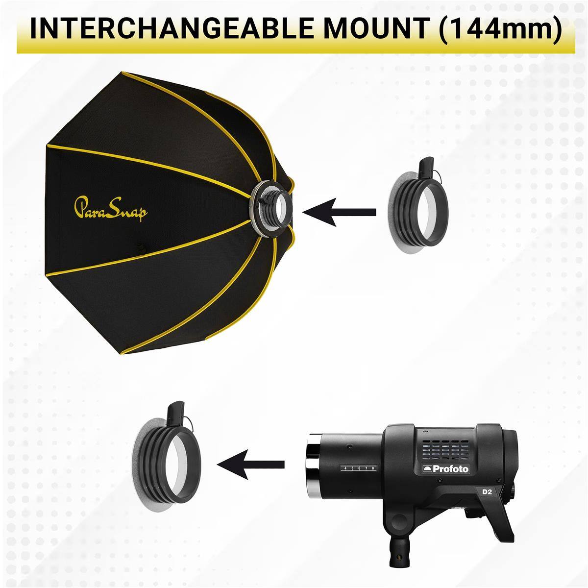 INTERCHANGEABLE MOUNT (144mm)  
ParaSnap  
Profoto D2