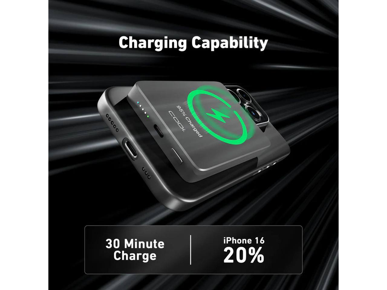 Charging Capability

CODi: 95% Charged

30 Minute Charge iPhone 16 20%