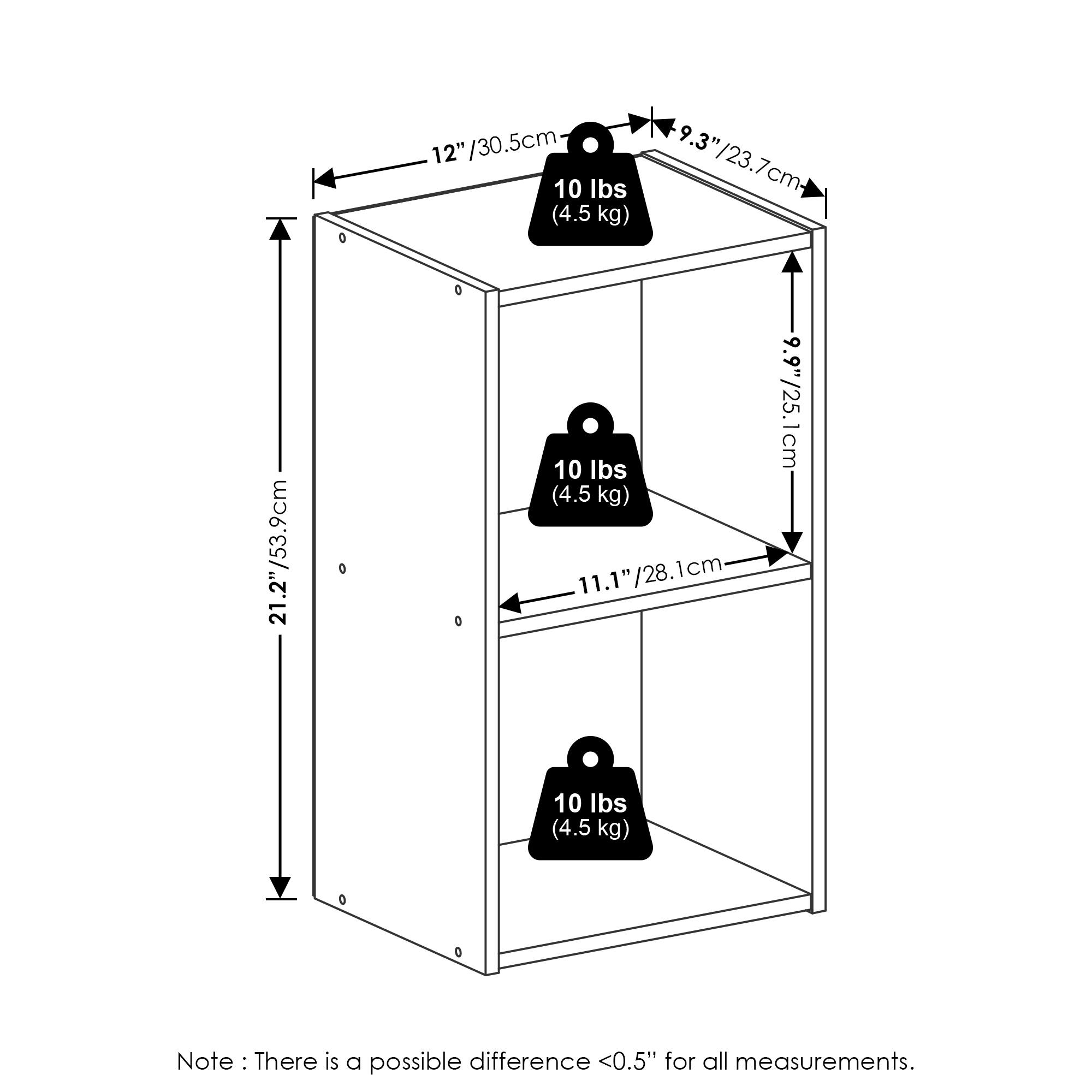 12" / 30.5cm  
9.3" / 23.7cm  
21.2" / 53.9cm  
11.1" / 28.1cm  
9.9" / 25.1cm  

10 lbs (4.5 kg)  
10 lbs (4.5 kg)  
10 lbs (4.5 kg)  

Note: There is a possible difference <0.5" for all measurements.