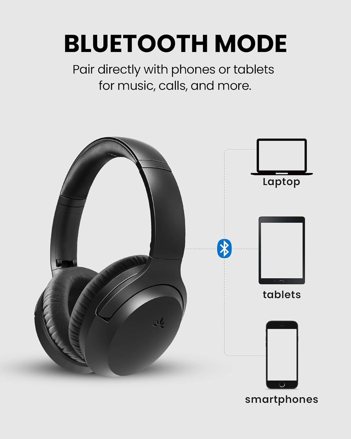 BLUETOOTH MODE  
Pair directly with phones or tablets for music, calls, and more.  

Laptop  
tablets  
smartphones