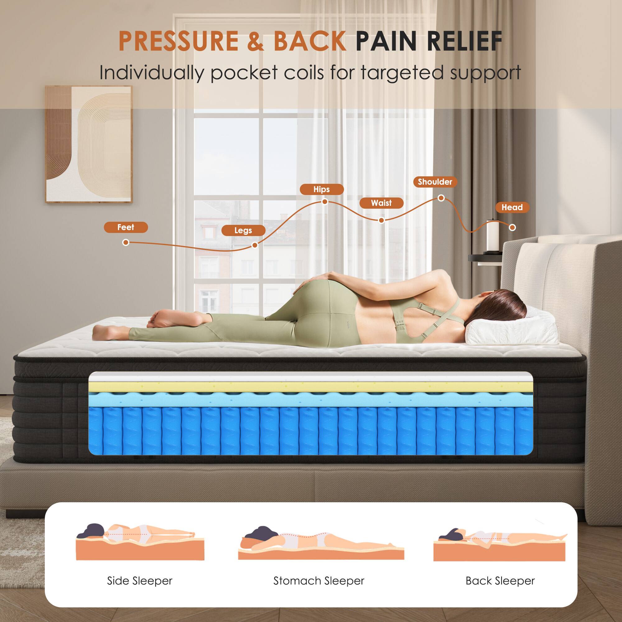 **PRESSURE & BACK PAIN RELIEF**

Individually pocket coils for targeted support

- Feet
- Legs
- Hips
- Waist
- Shoulder
- Head

Side Sleeper  
Stomach Sleeper  
Back Sleeper