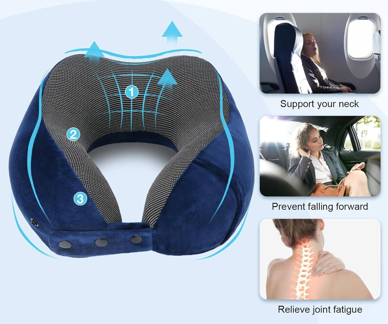 1. Support your neck
2. Prevent falling forward
3. Relieve joint fatigue