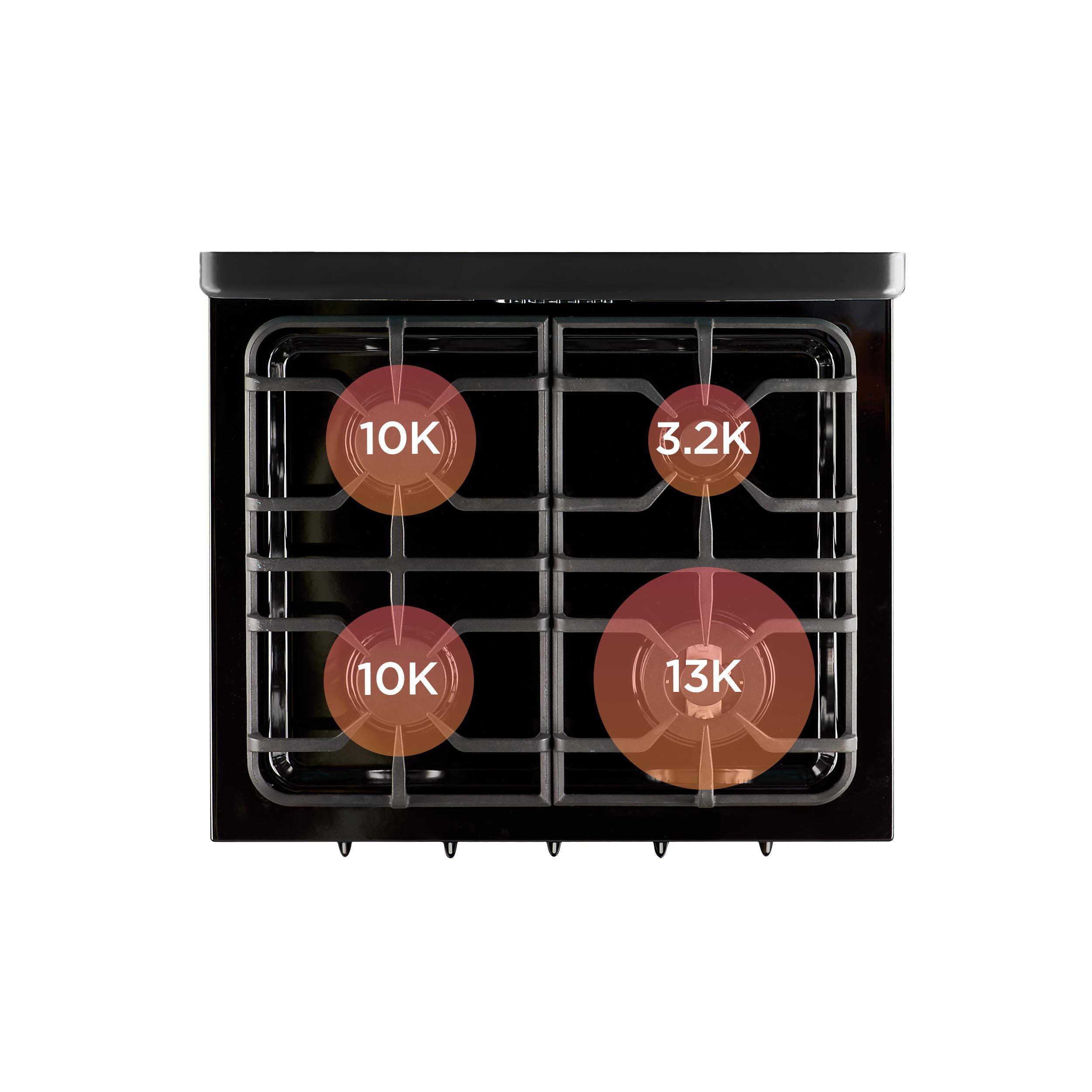 The text on the image reads: 10K 3.2K 10K 13K.