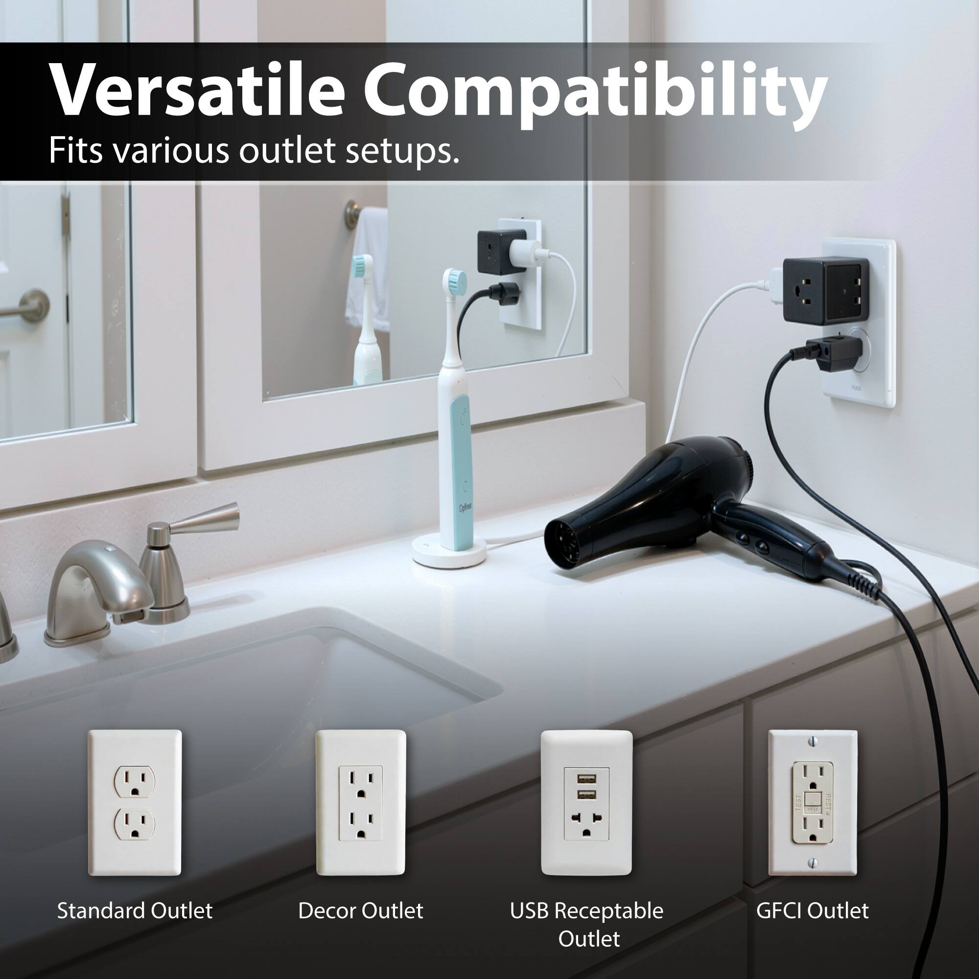 Versatile Compatibility  
Fits various outlet setups.  

- Standard Outlet  
- Decor Outlet  
- USB Receptable Outlet  
- GFCI Outlet