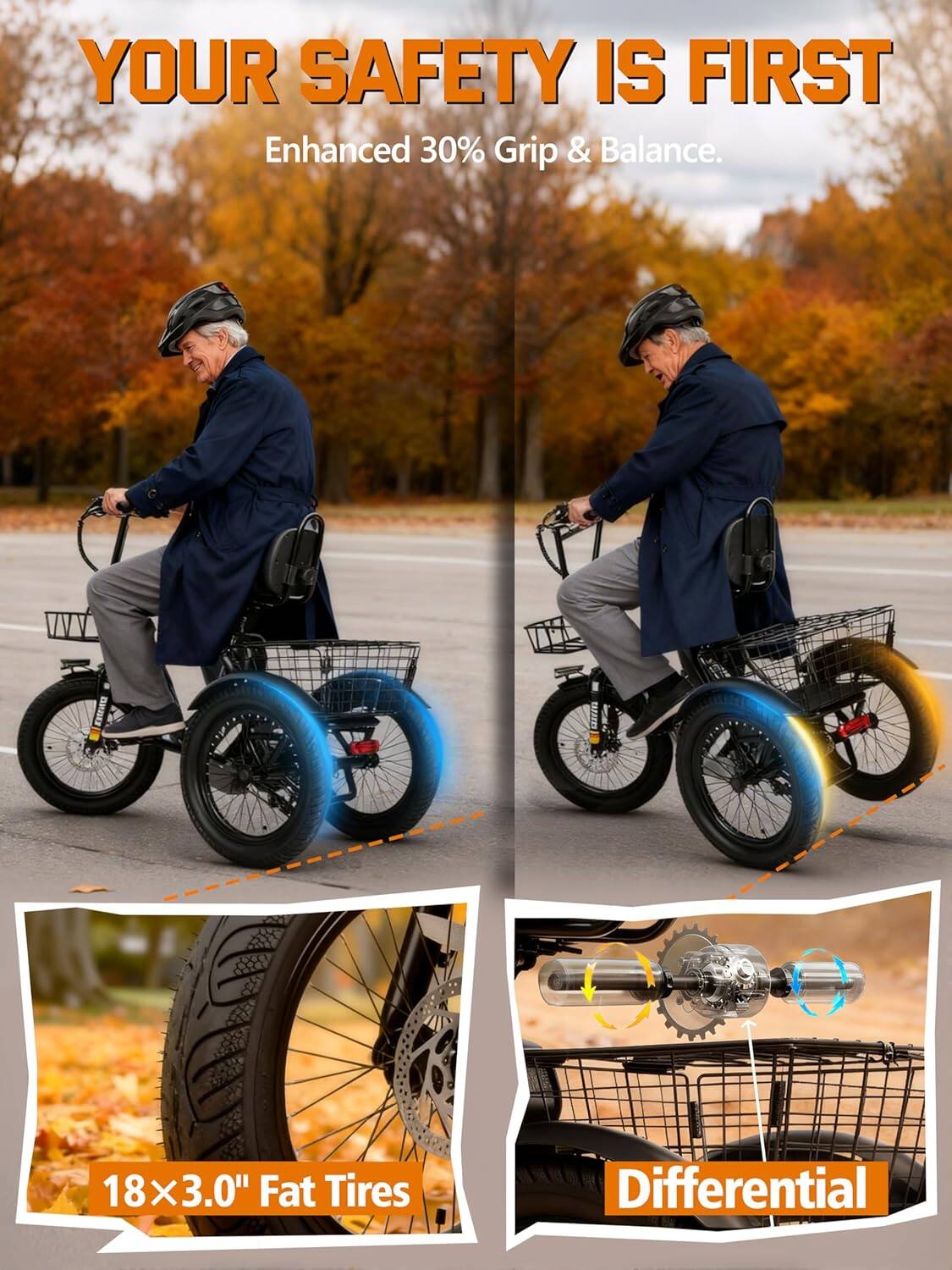 Eskute Folding Electric Tricycle Low Step Easy Access, 3 Wheel ...