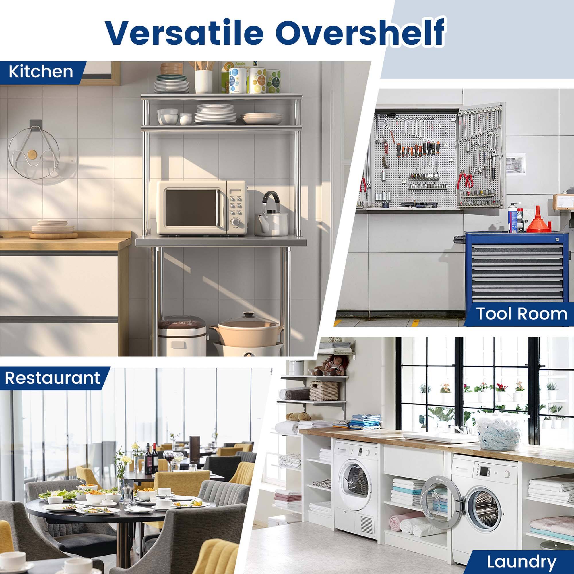 Versatile Overshelf

Kitchen

Restaurant

Tool Room

Laundry