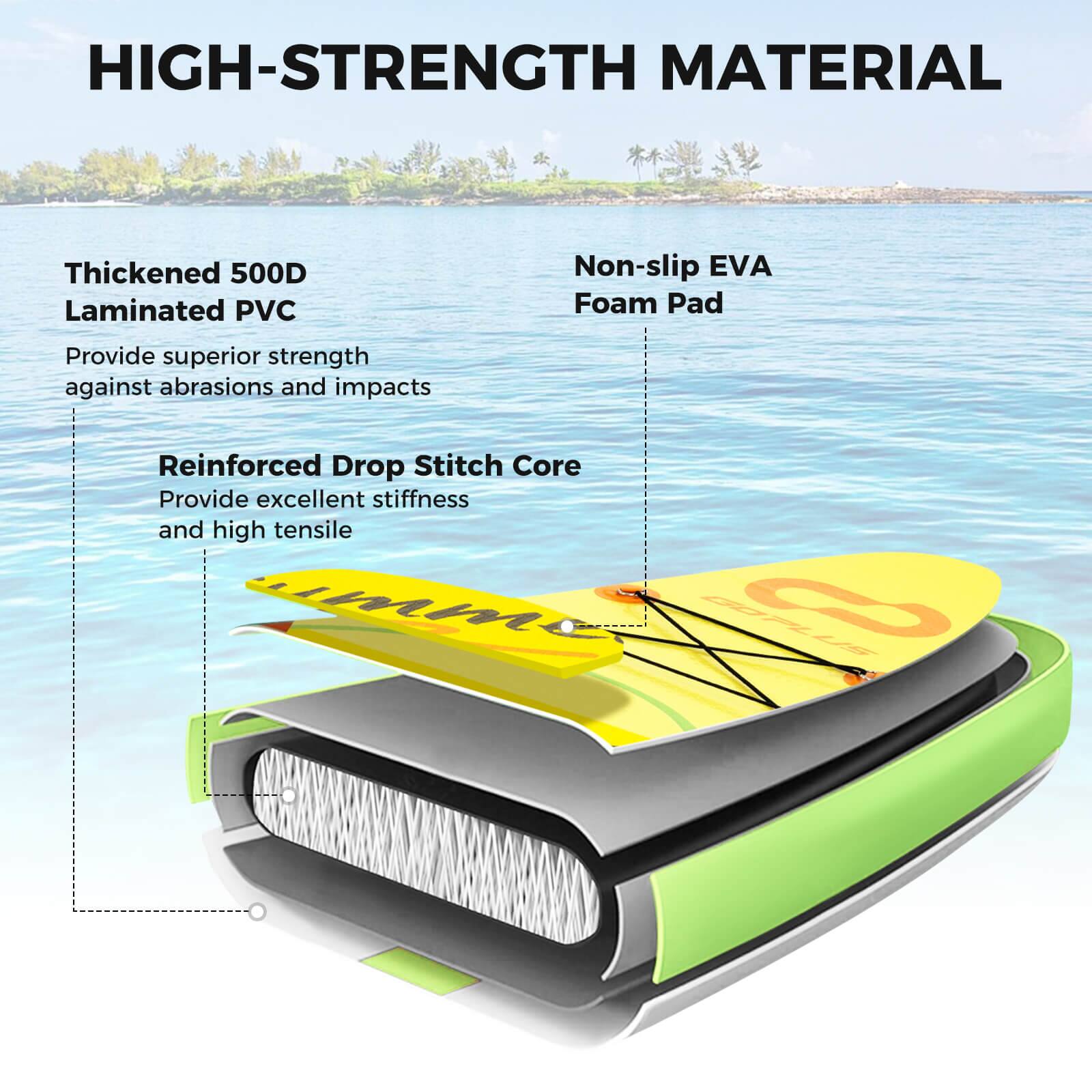 HIGH-STRENGTH MATERIAL Thickened 500D Laminated PVC Non-slip EVA Foam Pad Provide superior strength against abrasions and impacts Reinforced Drop Stitch Core Provide excellent stiffness and high tensile strength.