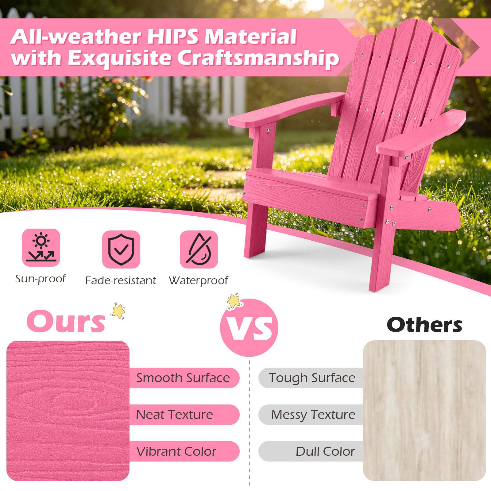 All-weather HIPS Material with Exquisite Craftsmanship

Sun-proof Fade-resistant Waterproof

Ours VS Others

Smooth Surface Neat Texture Vibrant Color

Tough Surface Messy Texture Dull Color