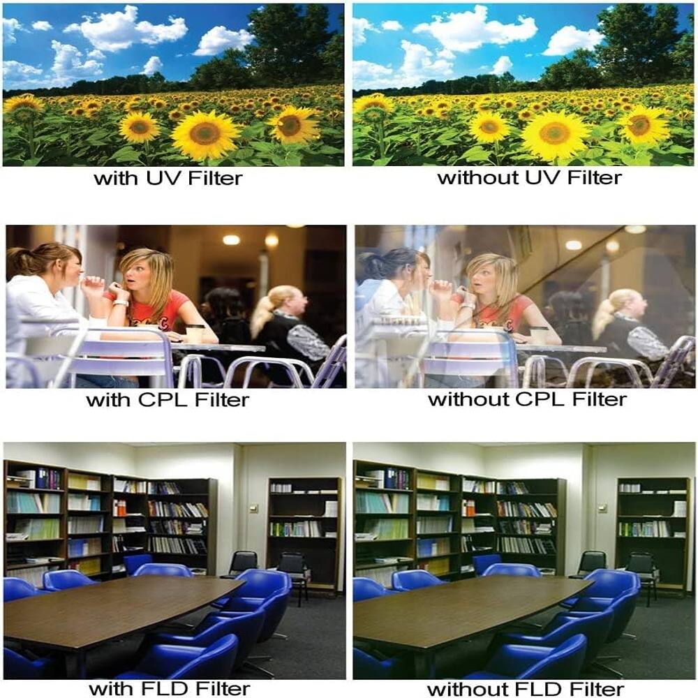 - with UV Filter
- without UV Filter
- with CPL Filter
- without CPL Filter
- with FLD Filter
- without FLD Filter