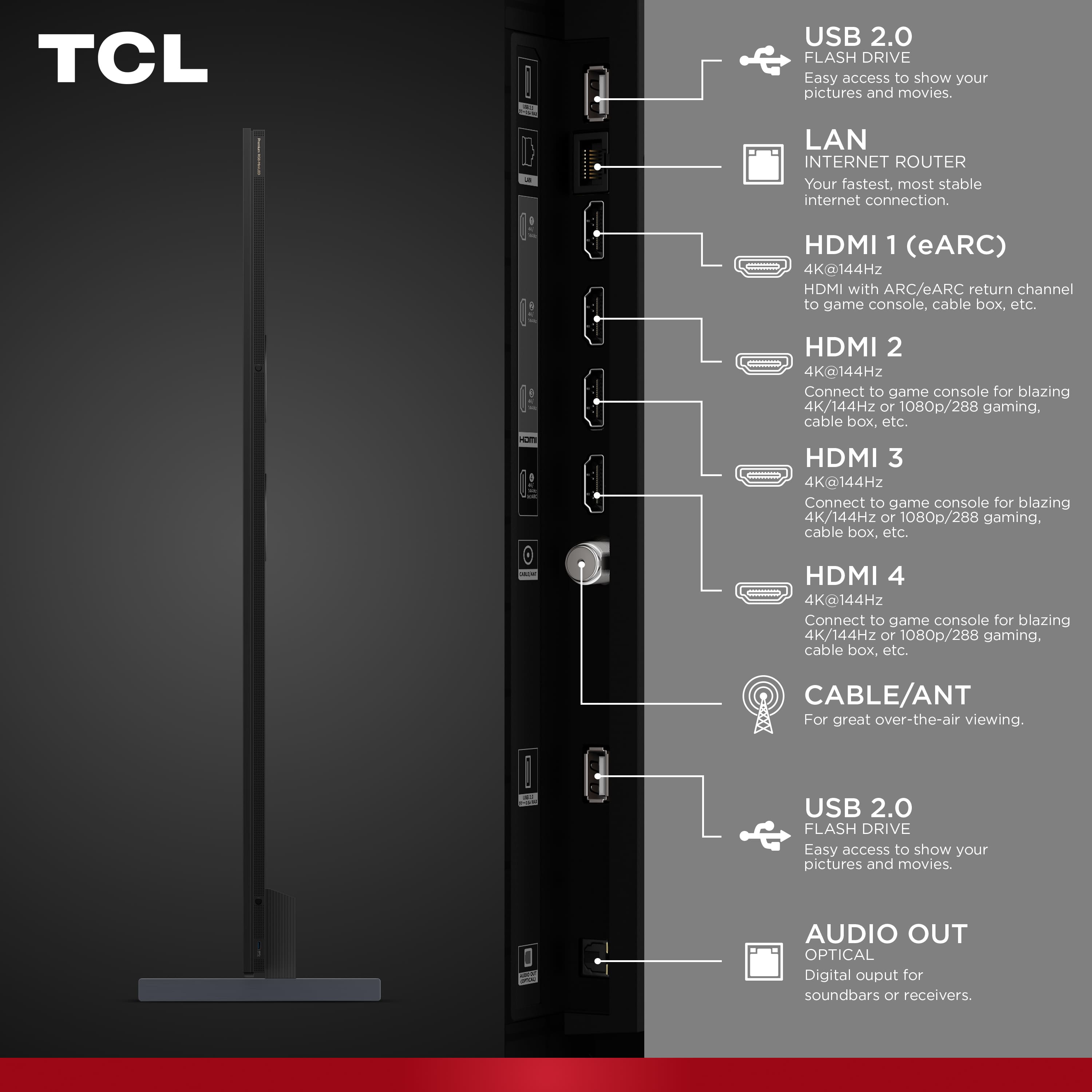 TCL 115
