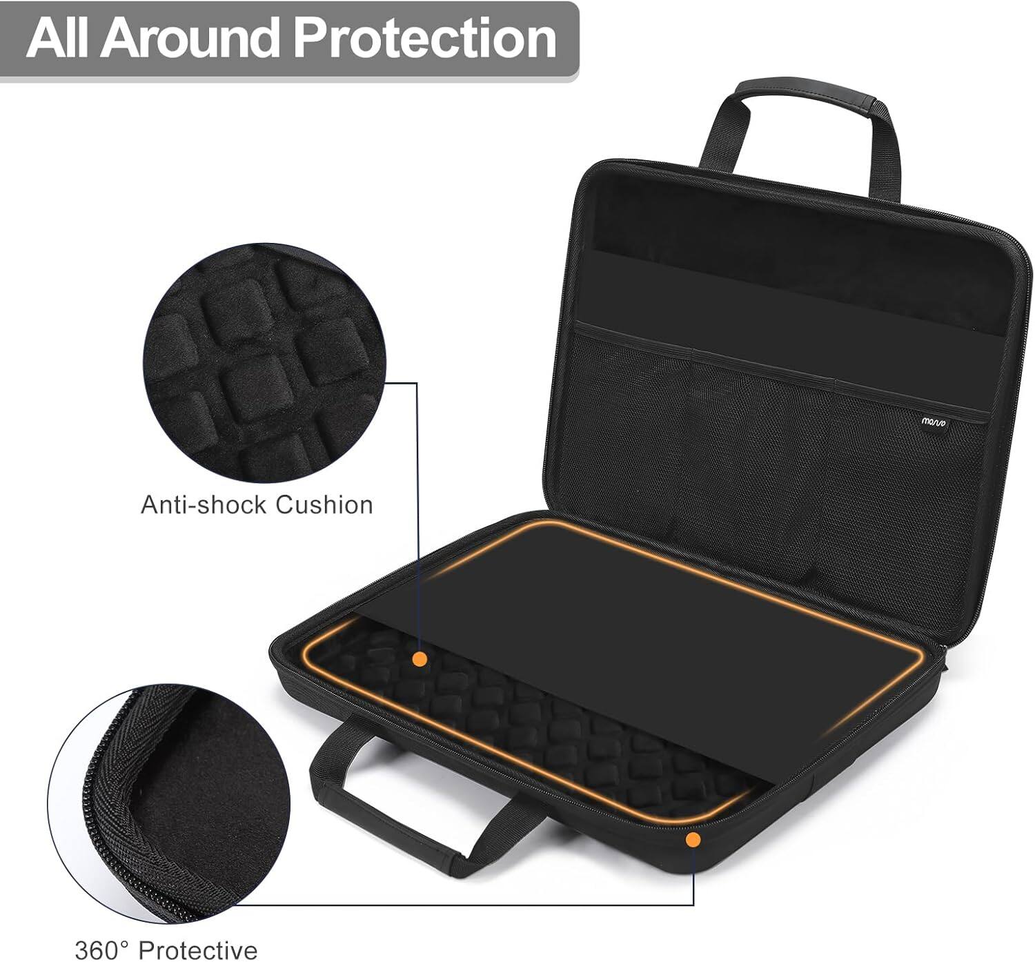 All Around Protection

Anti-shock Cushion

360° Protective
