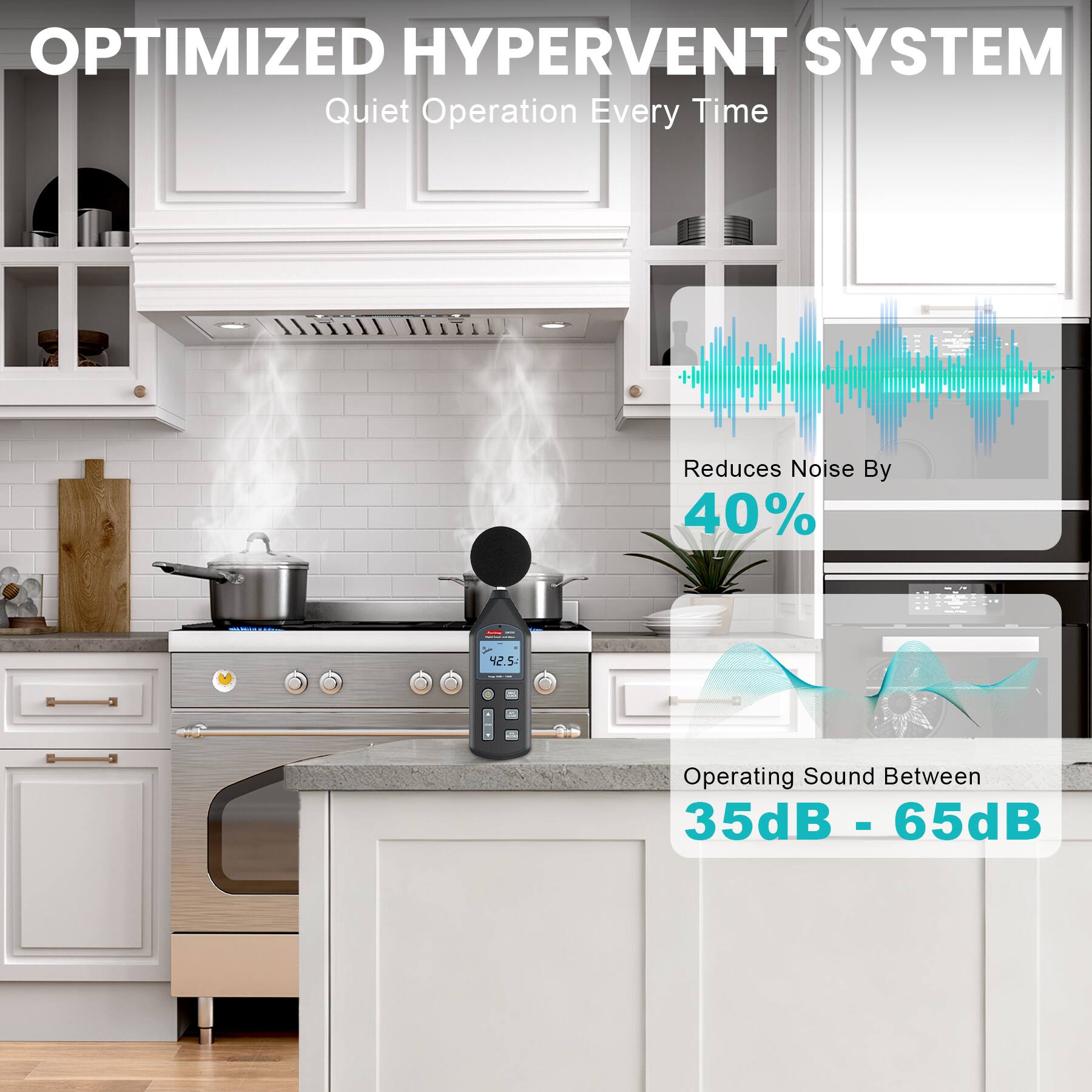 OPTIMIZED HYPERVENT SYSTEM  
Quiet Operation Every Time  
Reduces Noise By 40%  
Operating Sound Between 35dB - 65dB