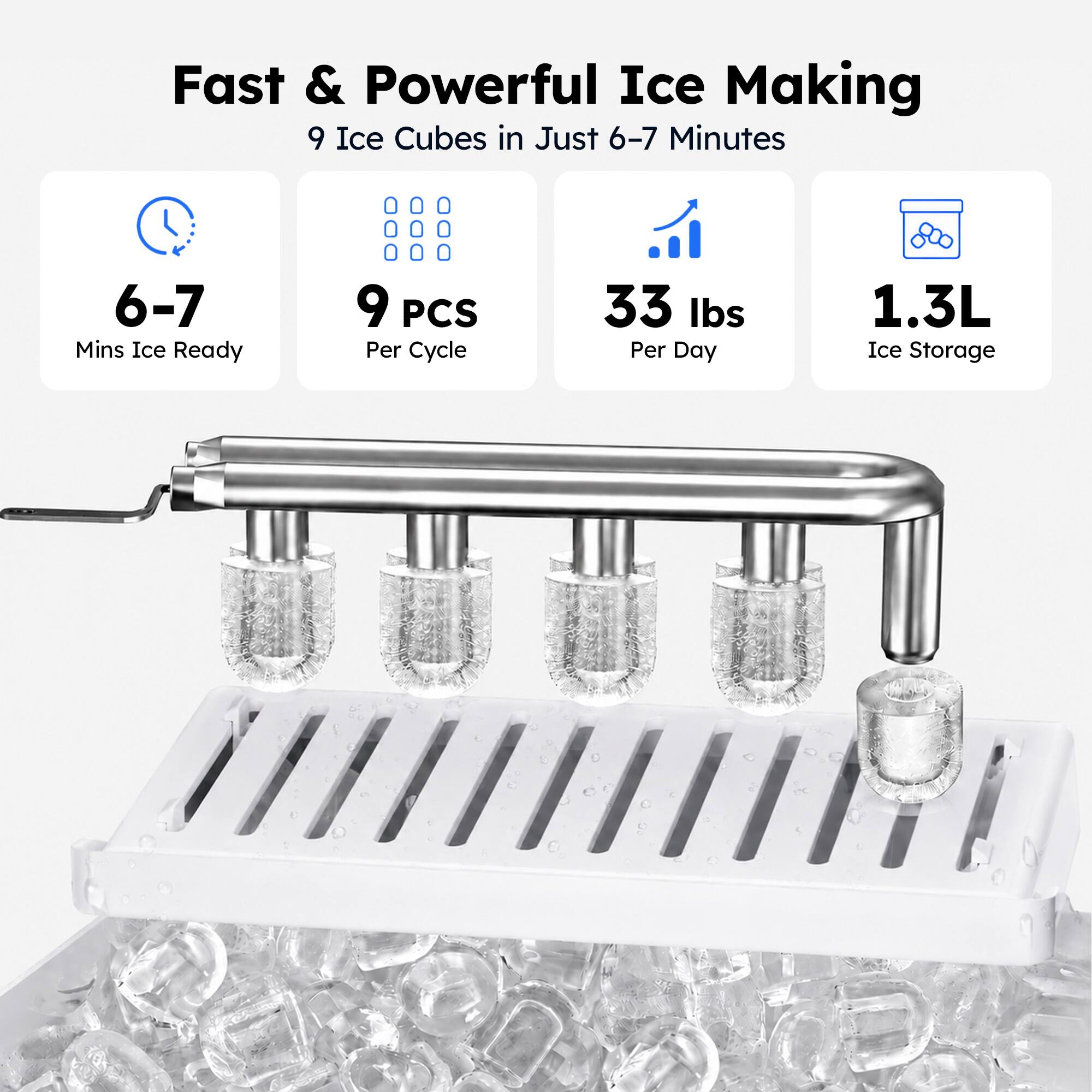 Fast & Powerful Ice Making  
9 Ice Cubes in Just 6-7 Minutes  
6-7 Mins Ice Ready  
9 PCS Per Cycle  
33 lbs Per Day  
1.3L Ice Storage