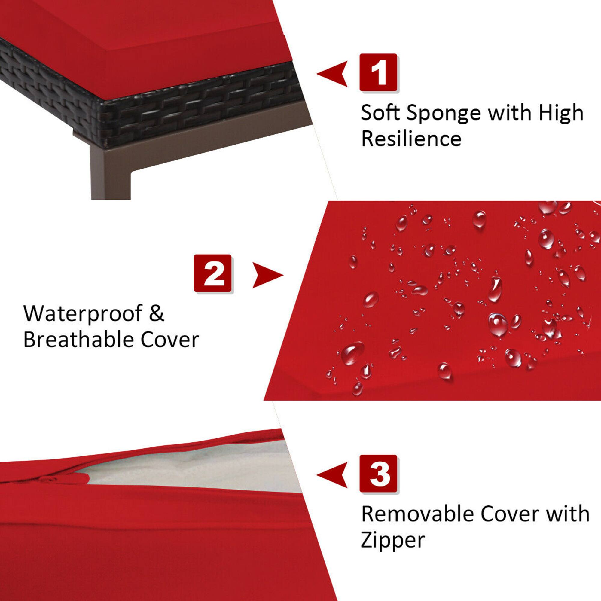 1 Soft Sponge with High Resilience
2 Waterproof & Breathable Cover
3 Removable Cover with Zipper
