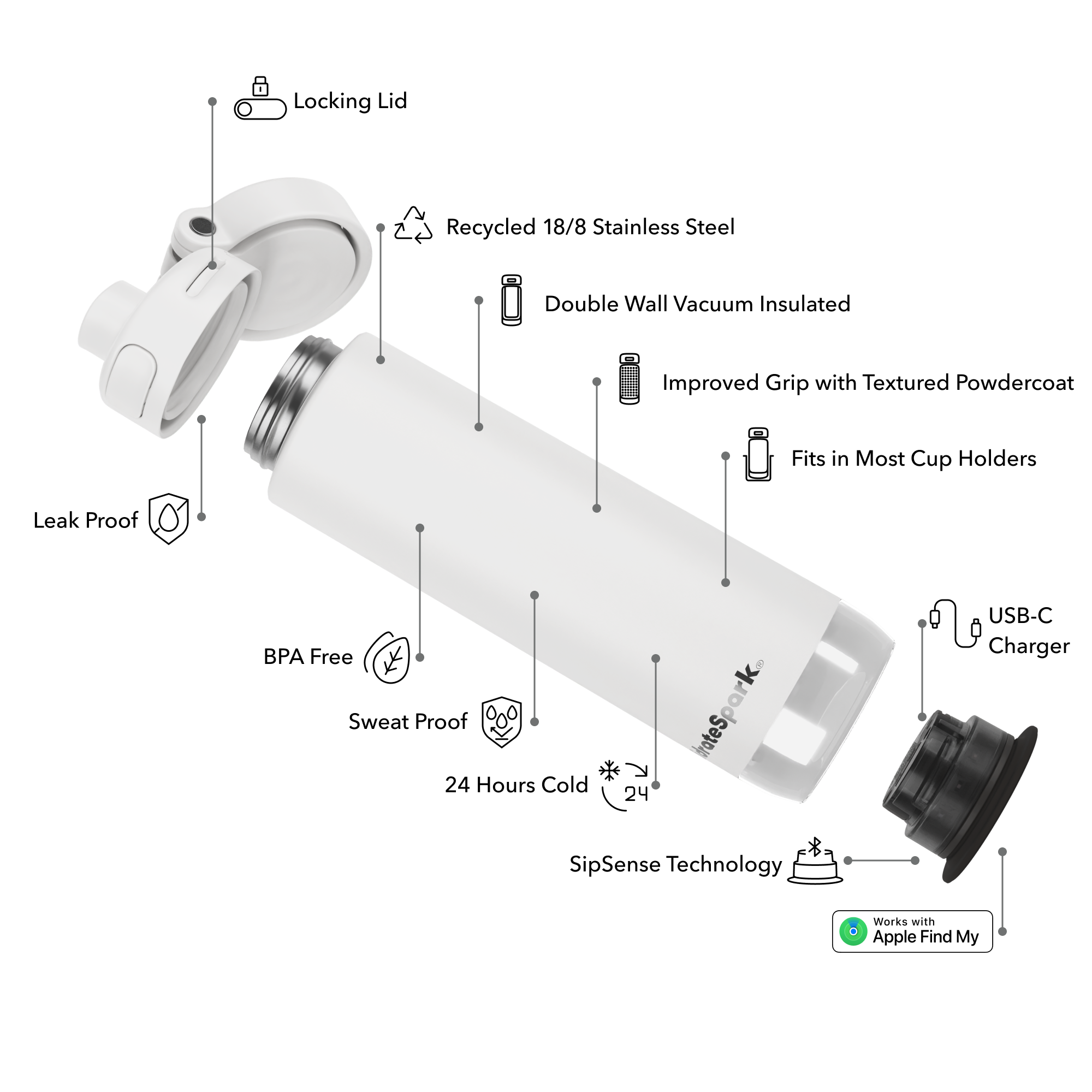 media item thumbnail